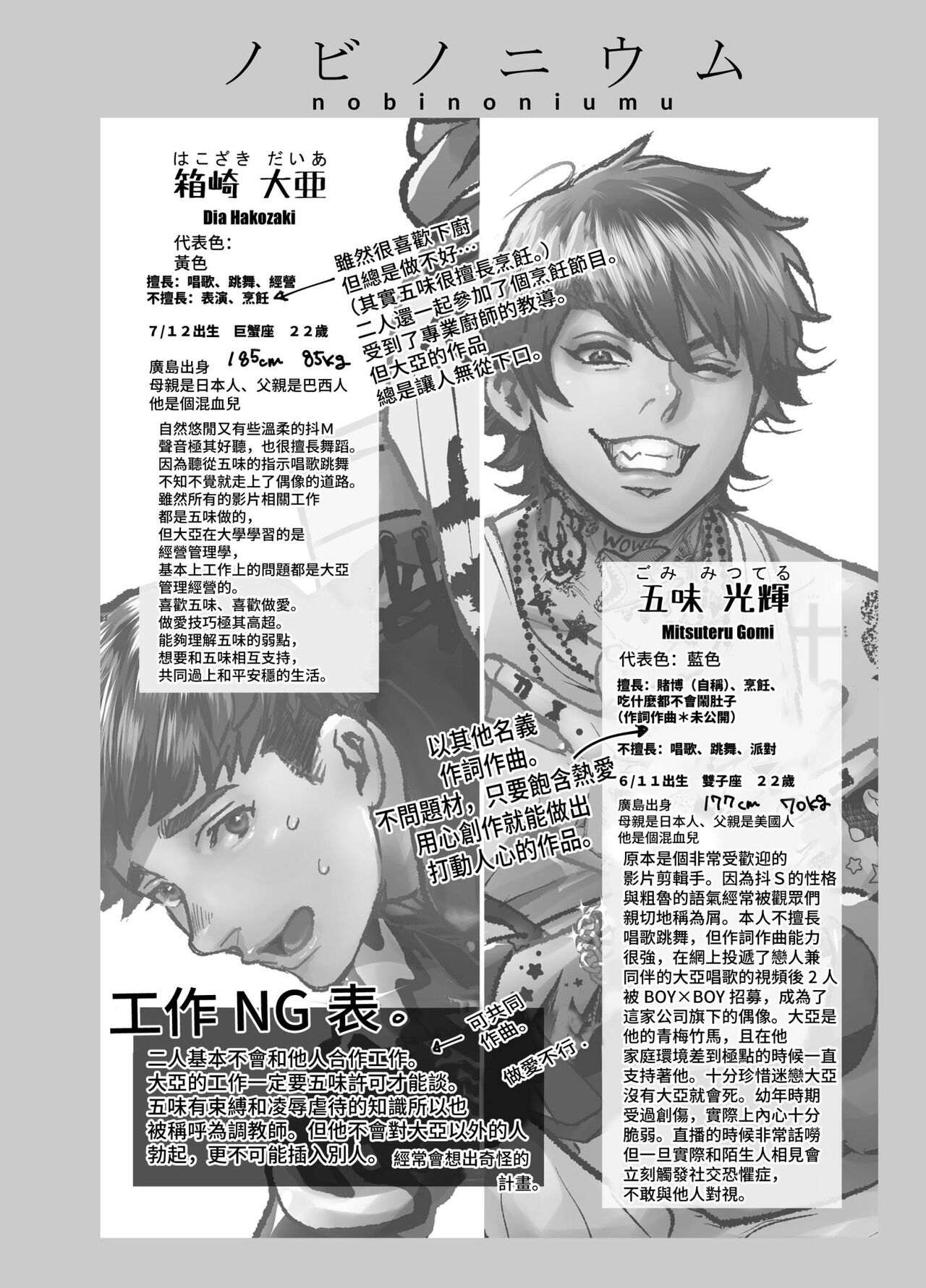 BOY x BOY IDOL COLLECTION! - Page 298