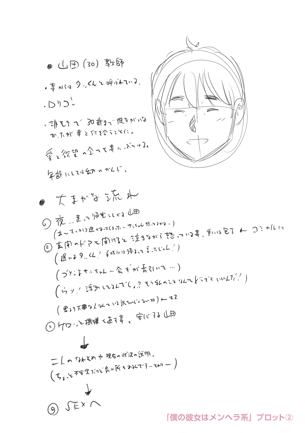 Chibikko - Page 338