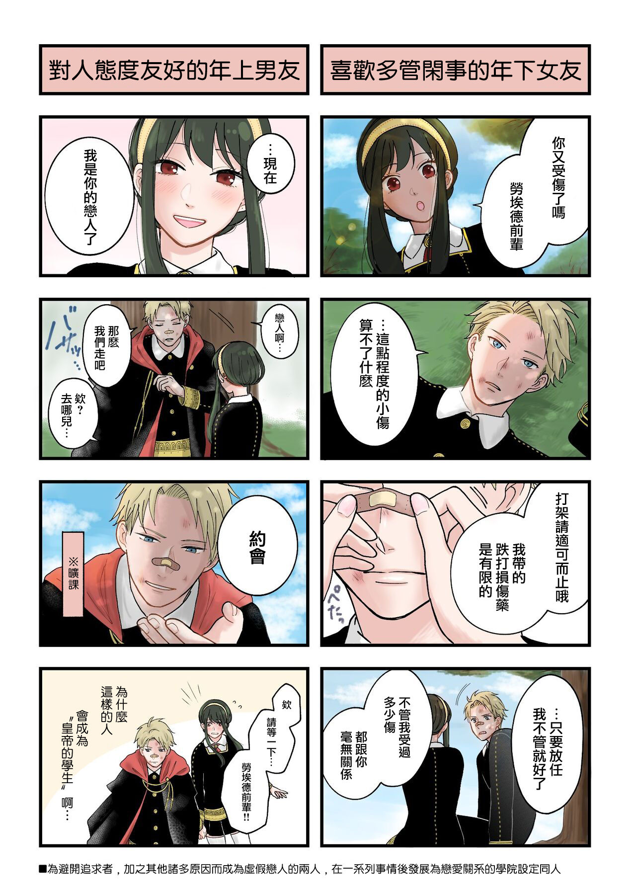 間諜過家家同人 SF LOG 1 - Page 28