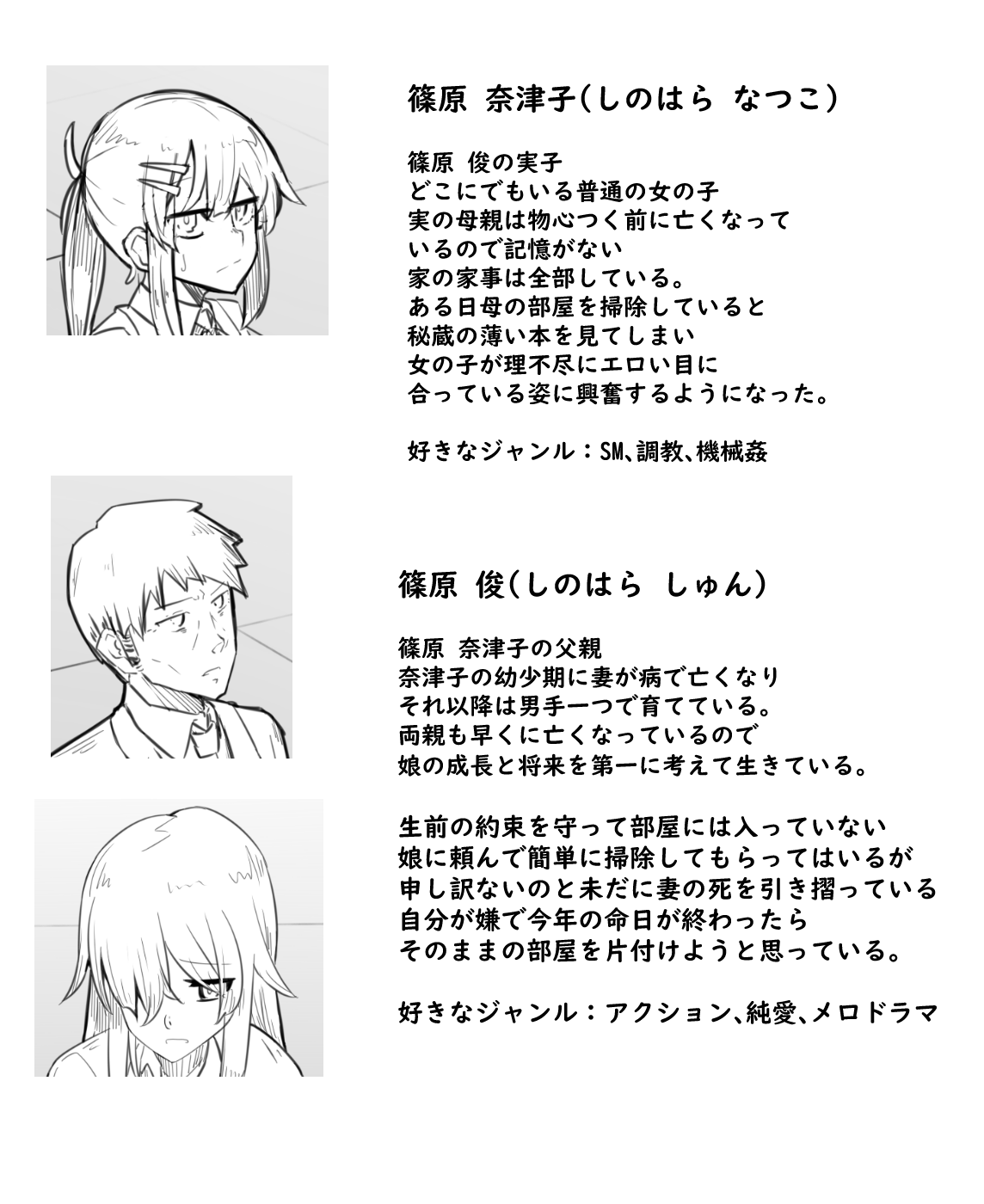 女体化と部屋と諸々 - Page 7
