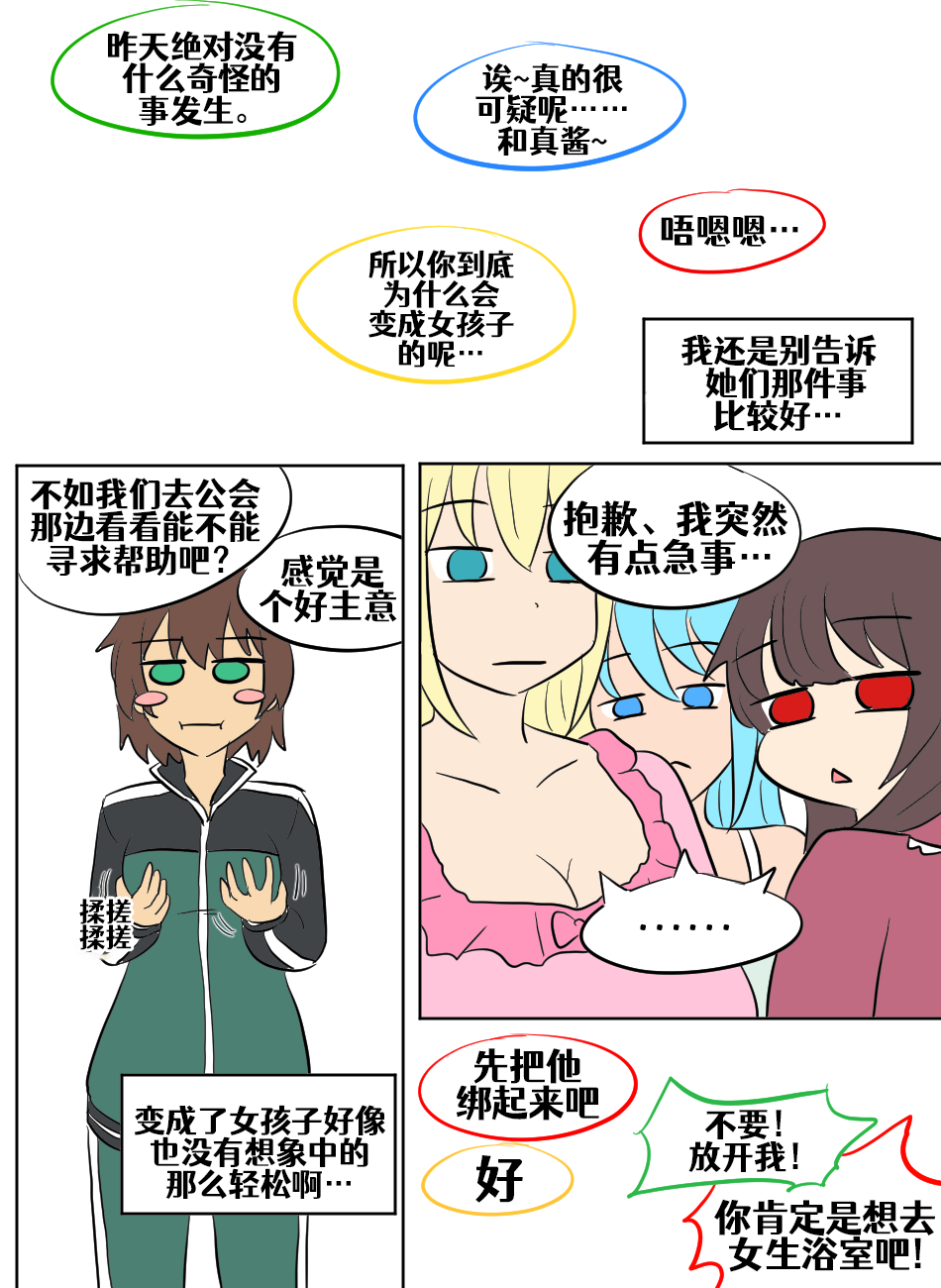 Konosuba TSF - Page 73