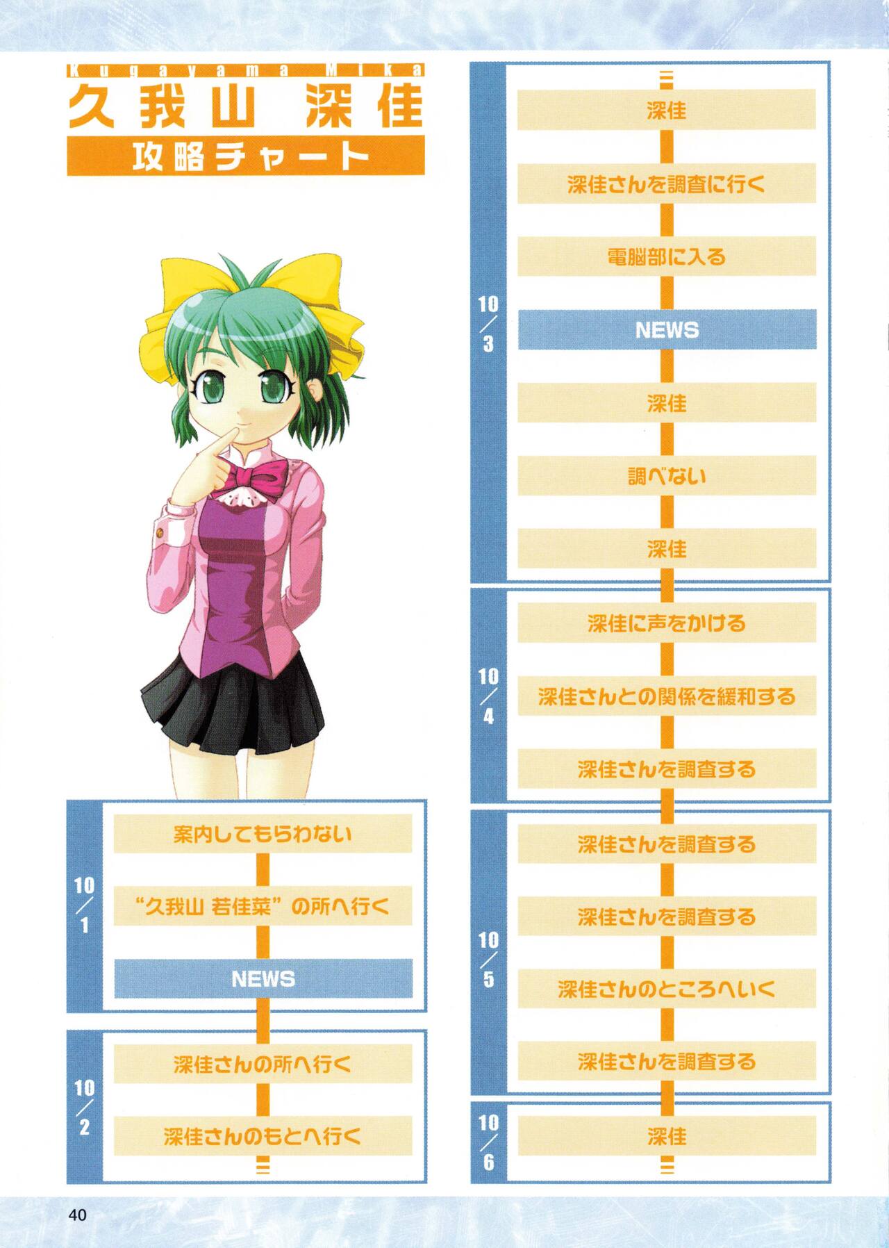 "Hello, World." -ORIGINAL SELECTION PAMPHLET- - Page 41
