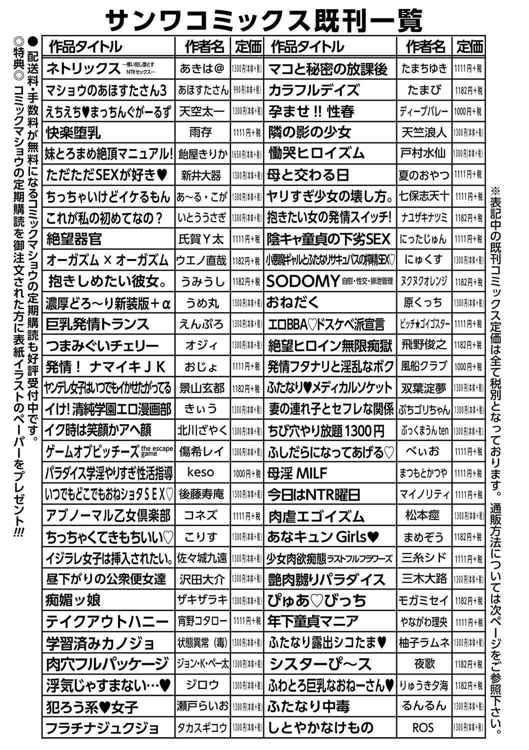 COMIC Masyo 2023-05 - Page 250