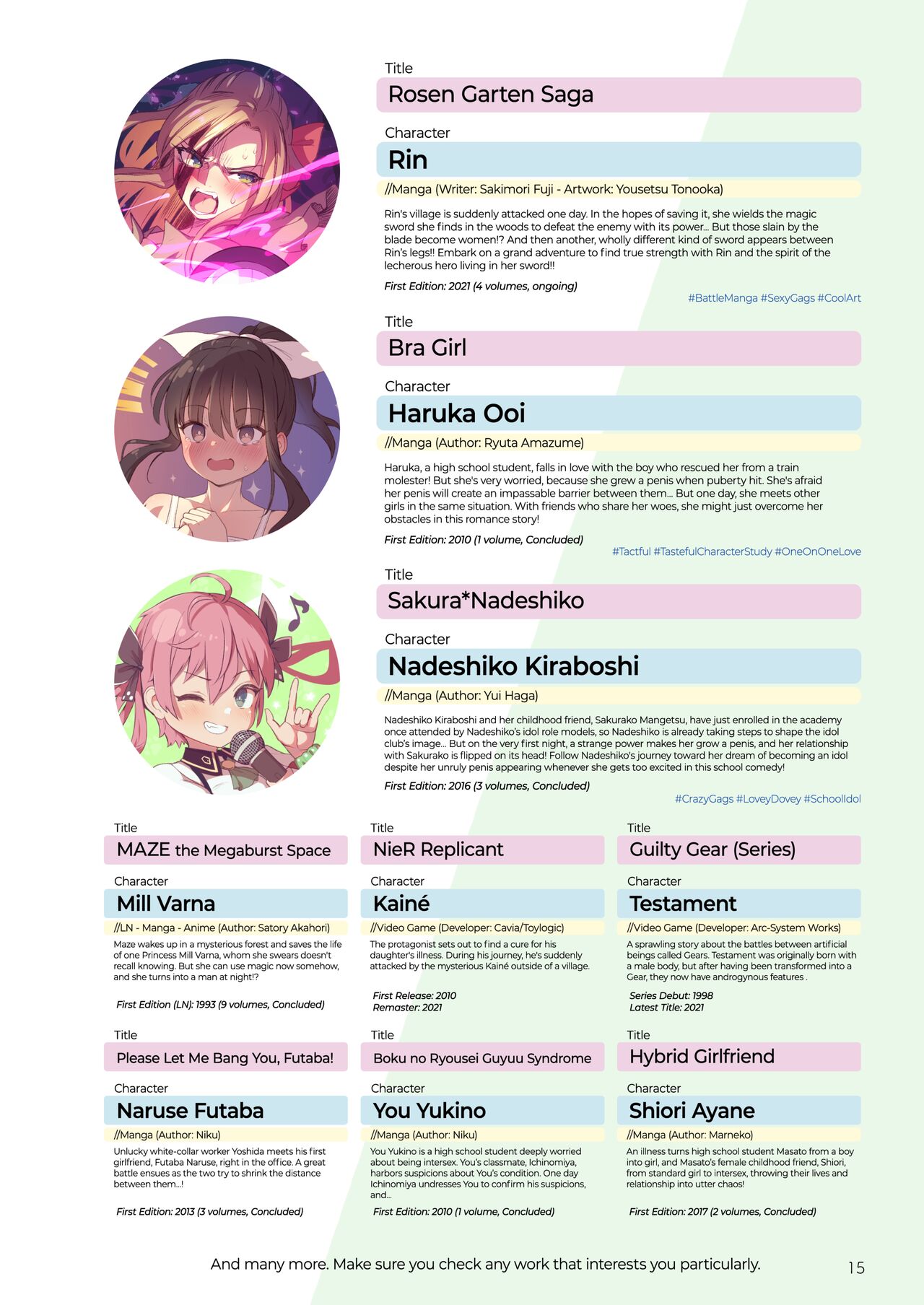 Futanari? What's that? - Page 15