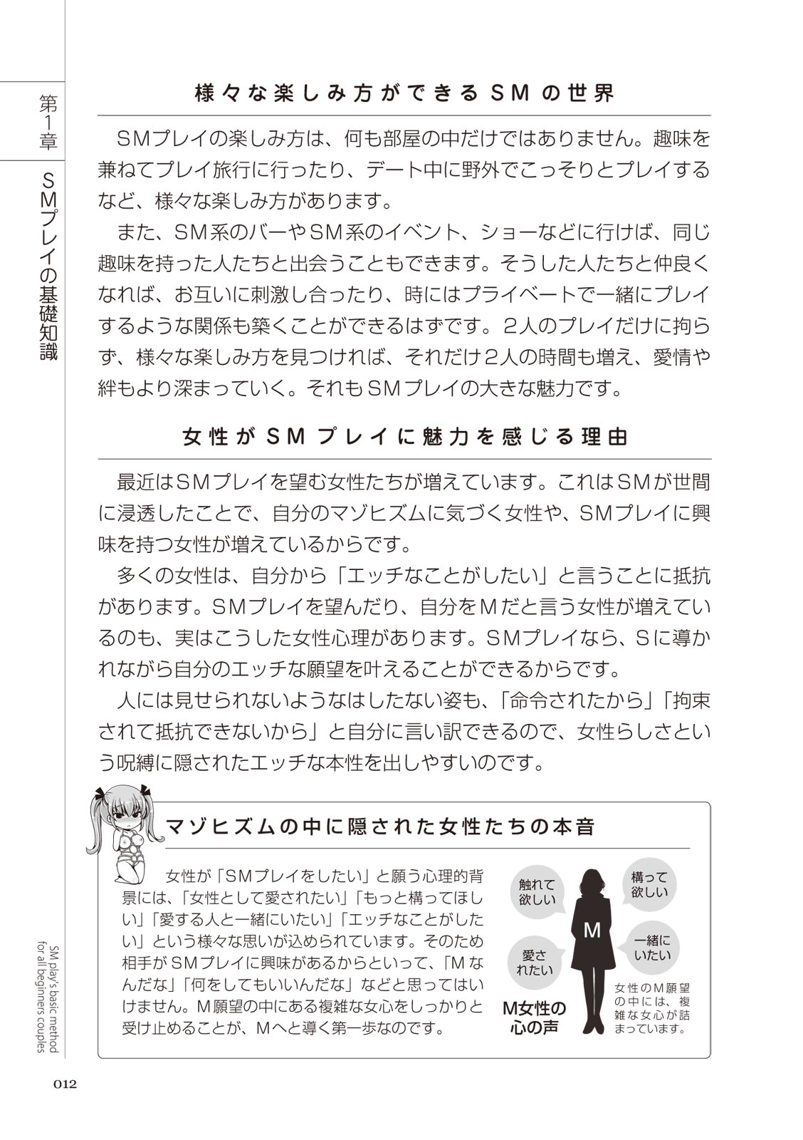 いますぐデキる 図説SMプレイマニュアル - Page 12