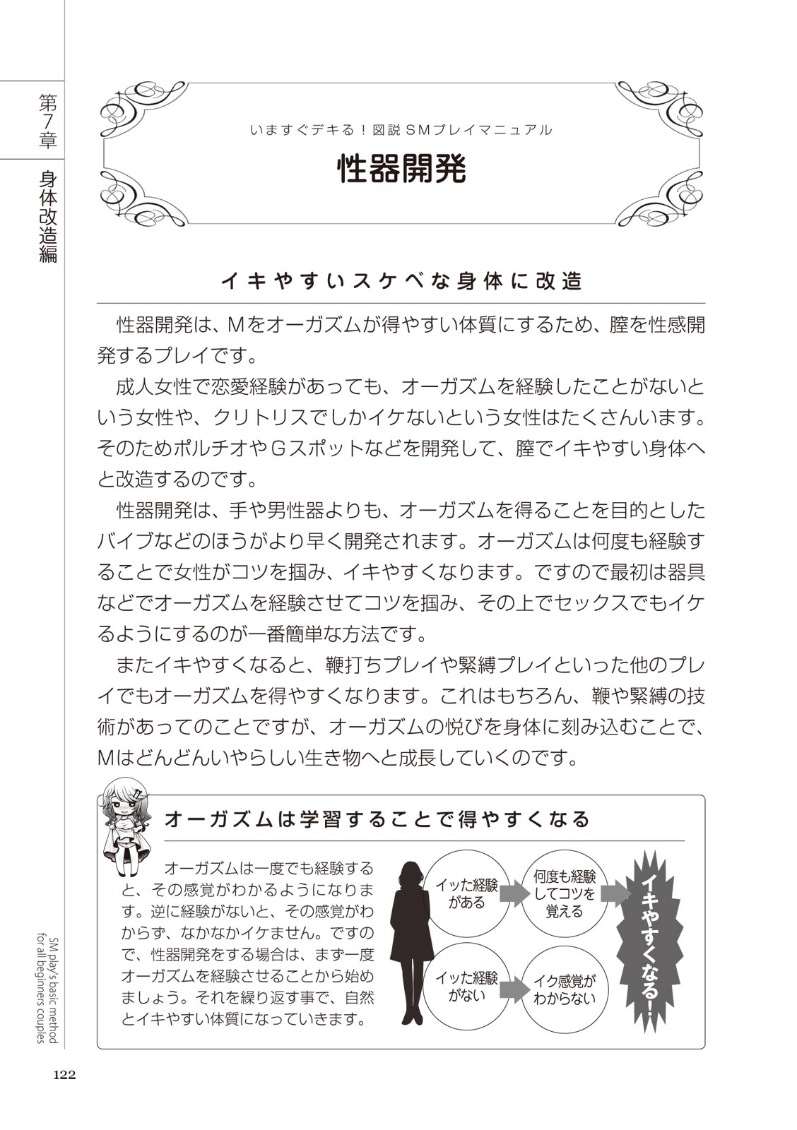いますぐデキる 図説SMプレイマニュアル - Page 122