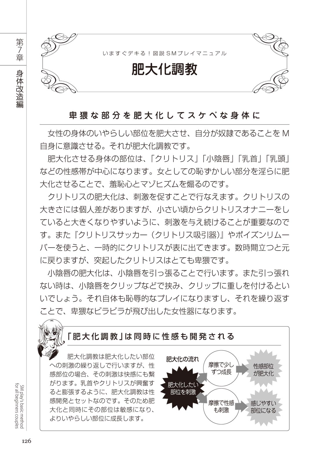 いますぐデキる 図説SMプレイマニュアル - Page 126