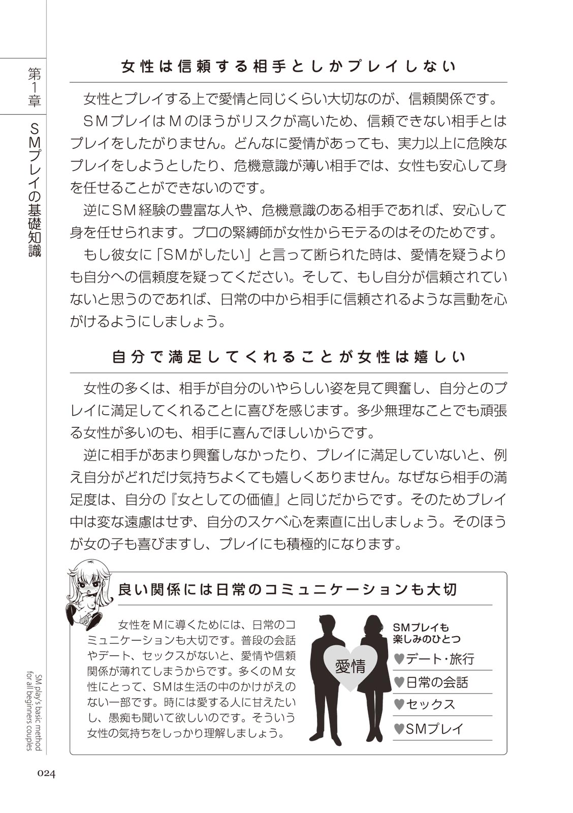 いますぐデキる 図説SMプレイマニュアル - Page 24