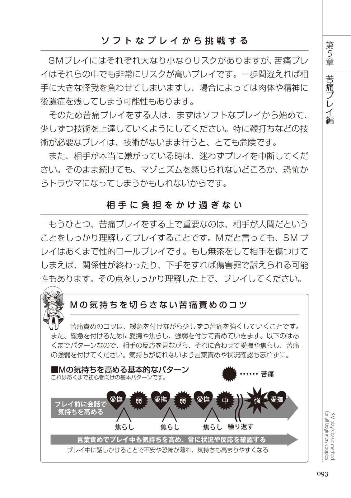 いますぐデキる 図説SMプレイマニュアル - Page 93