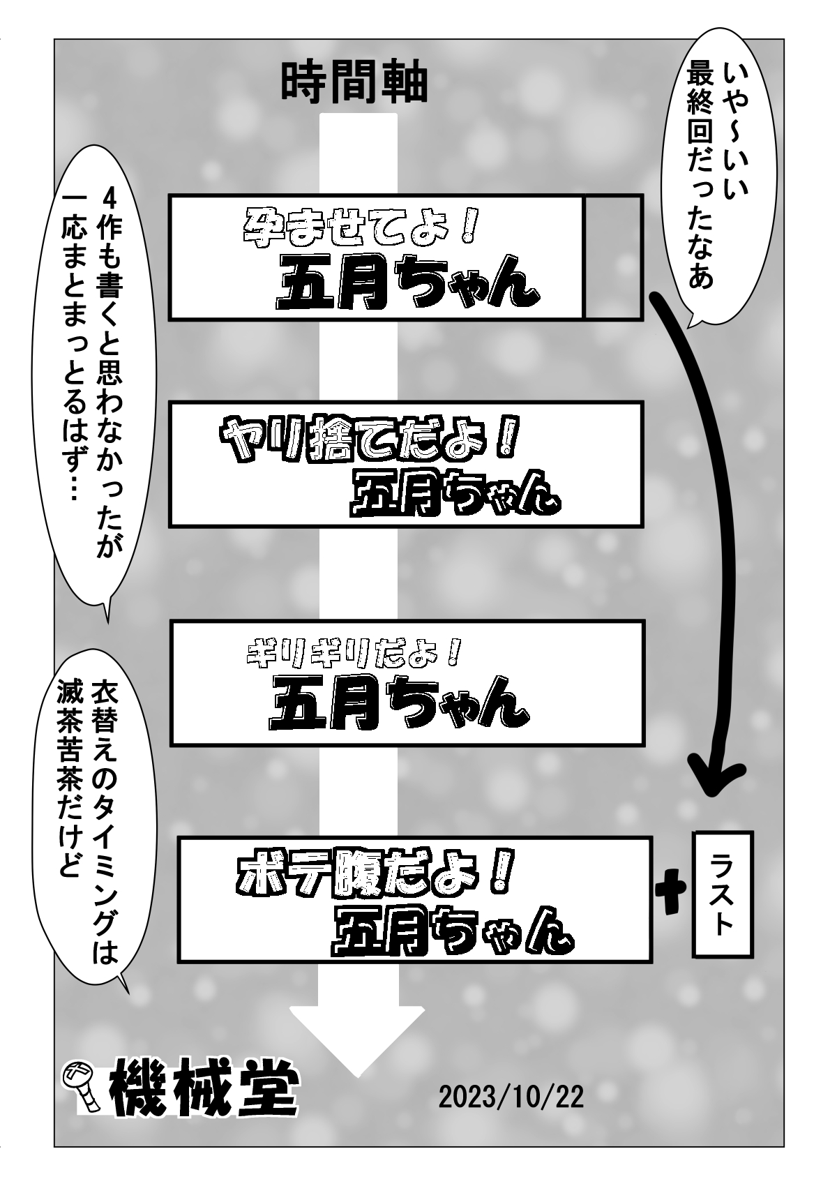 Botebara da yo! Satsuki-chan - Page 49