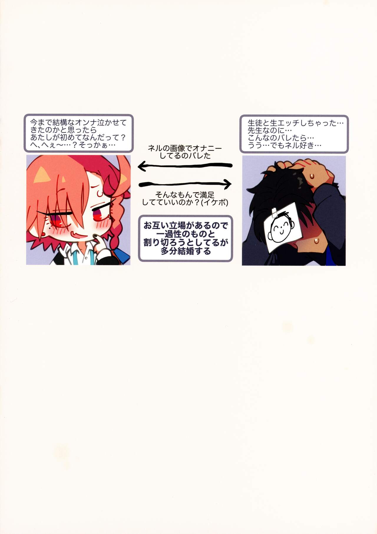 Neru, gokainanda - Page 3