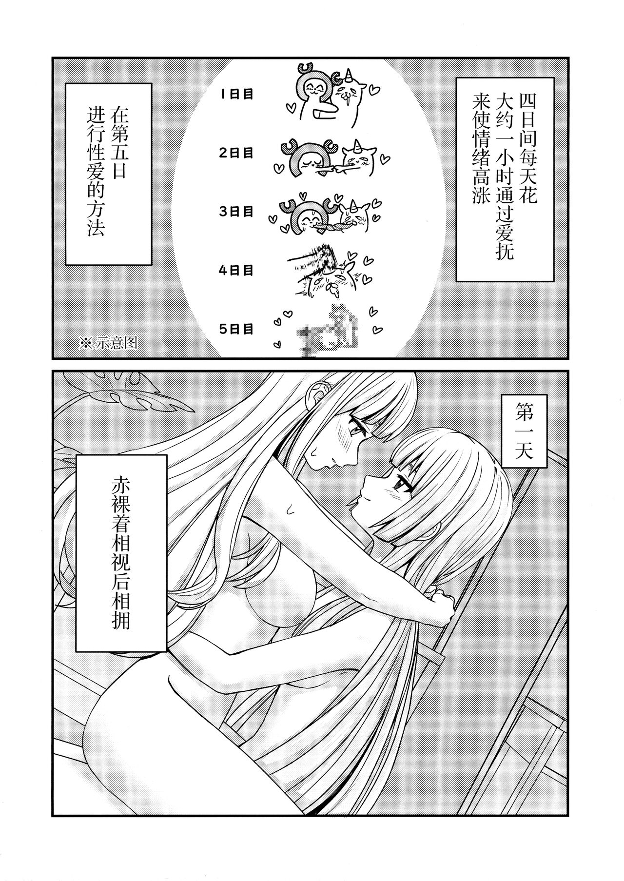 5days later | 5天后 - Page 11