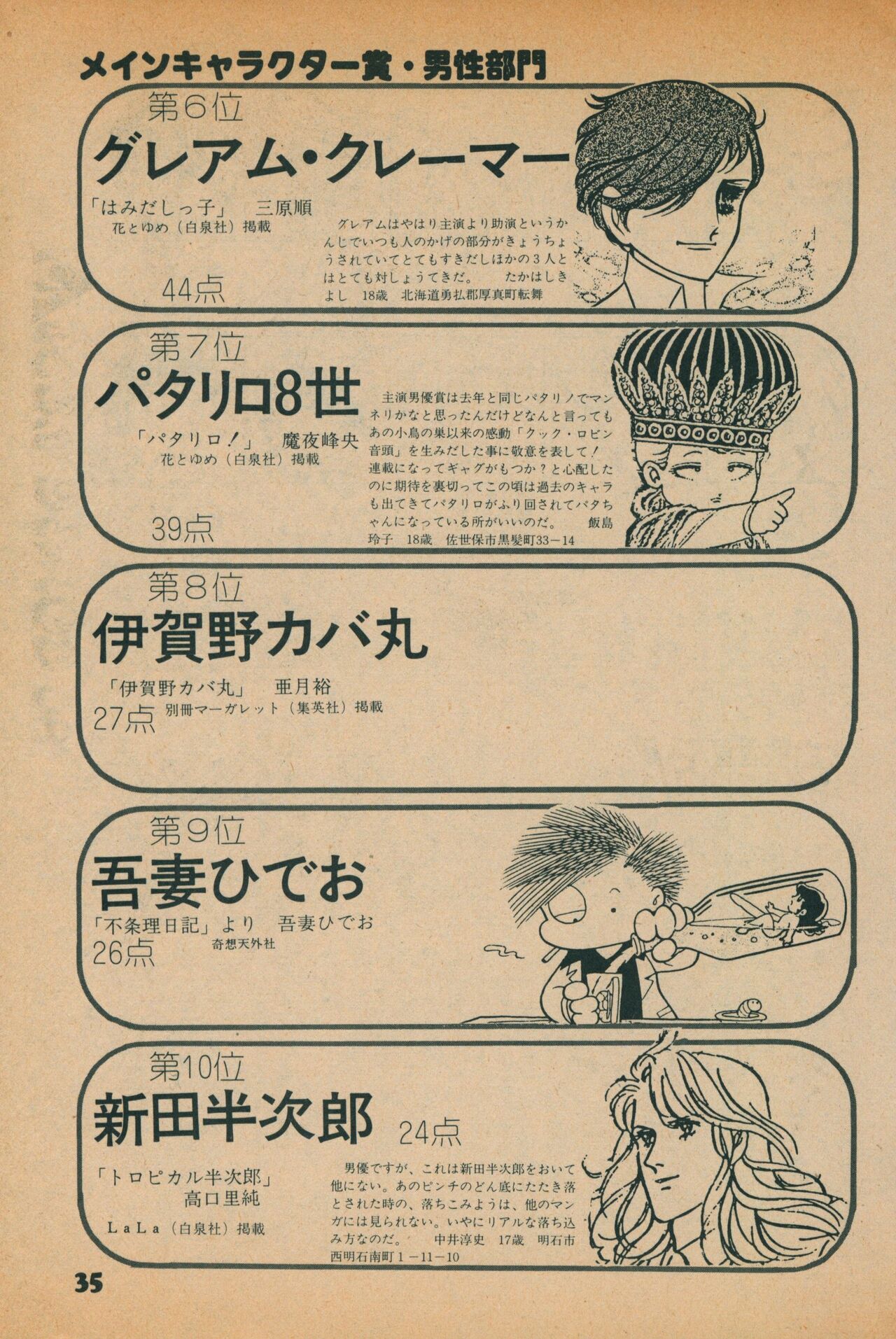 Fusion Product 1981年7月号 - Page 33