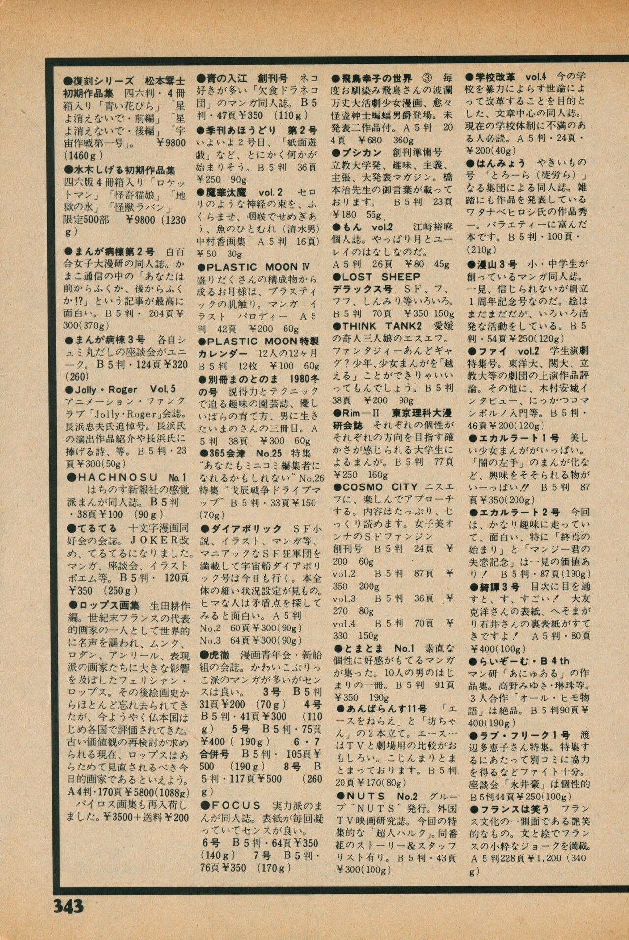 Fusion Product 1981年7月号 - Page 341