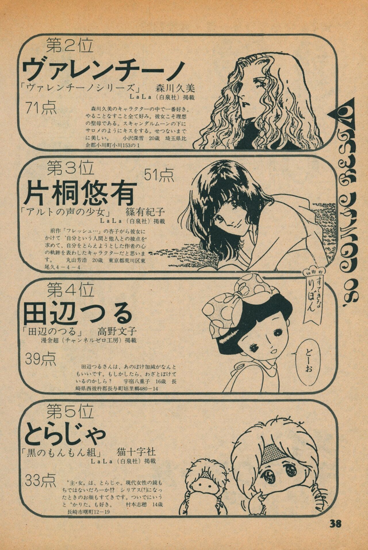 Fusion Product 1981年7月号 - Page 36