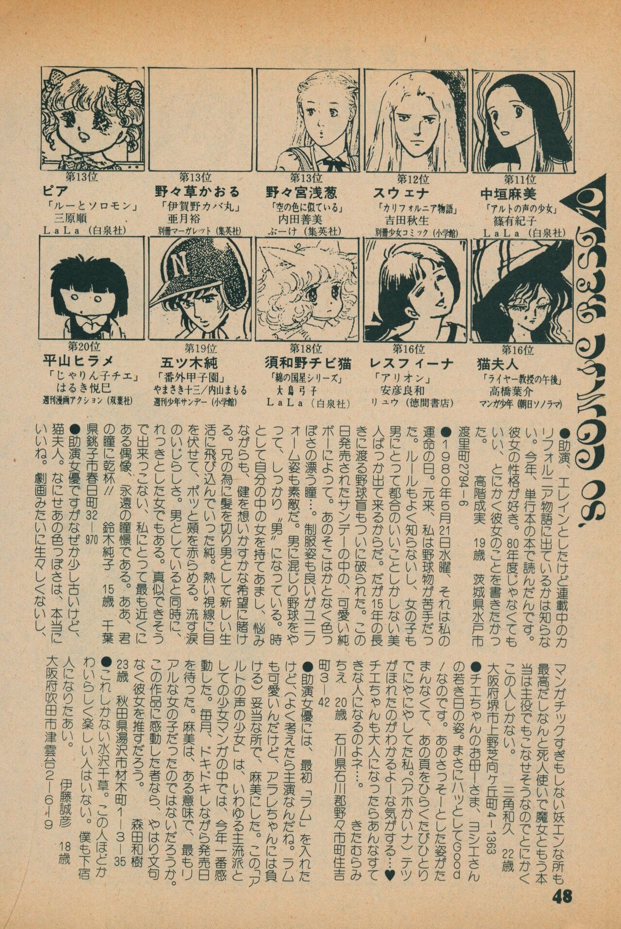 Fusion Product 1981年7月号 - Page 46