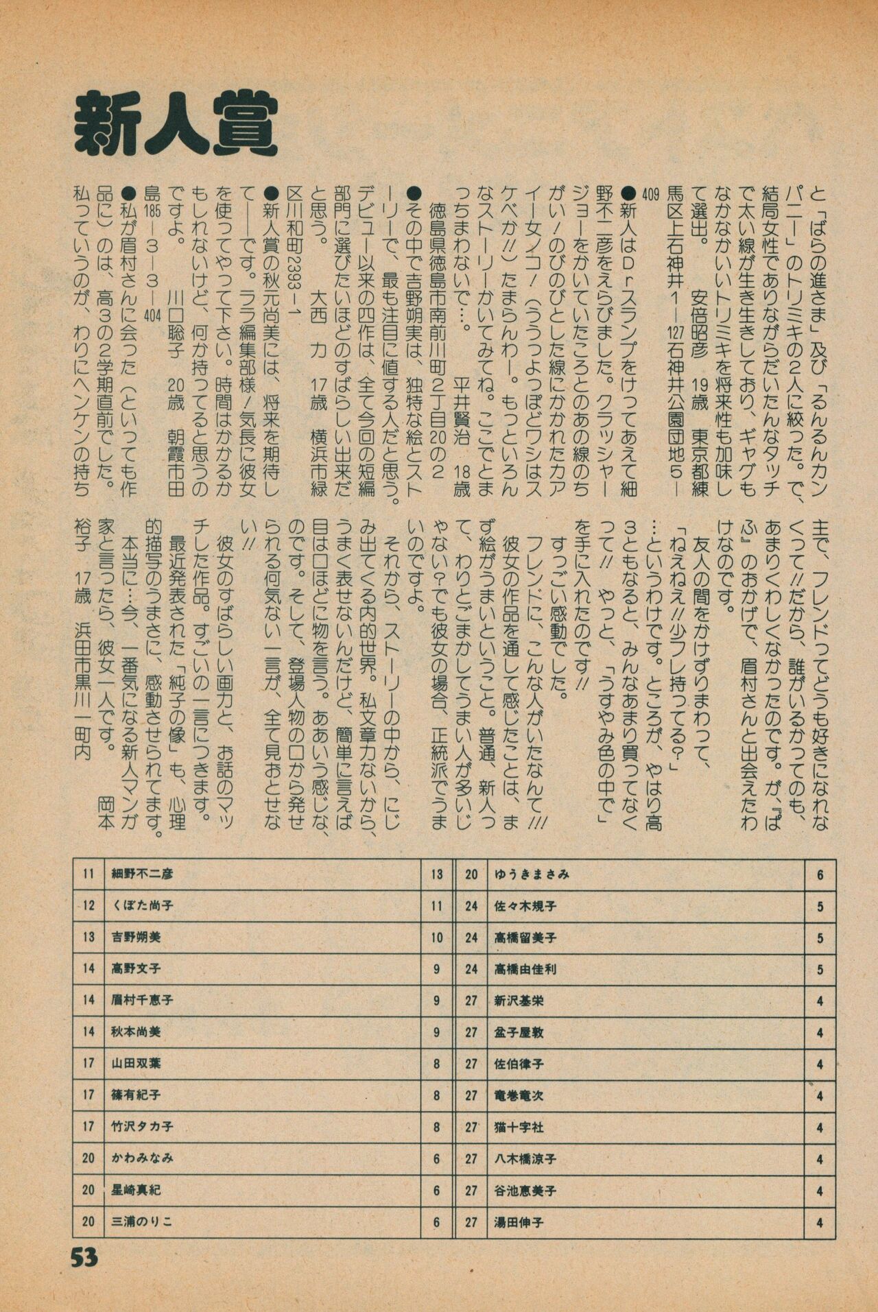 Fusion Product 1981年7月号 - Page 51