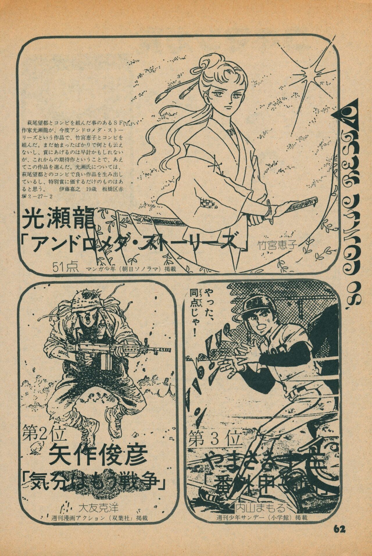 Fusion Product 1981年7月号 - Page 60