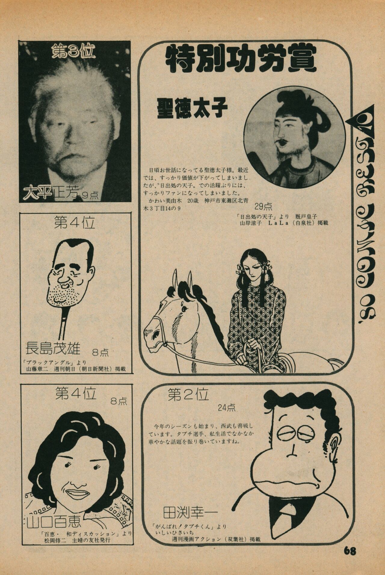 Fusion Product 1981年7月号 - Page 66