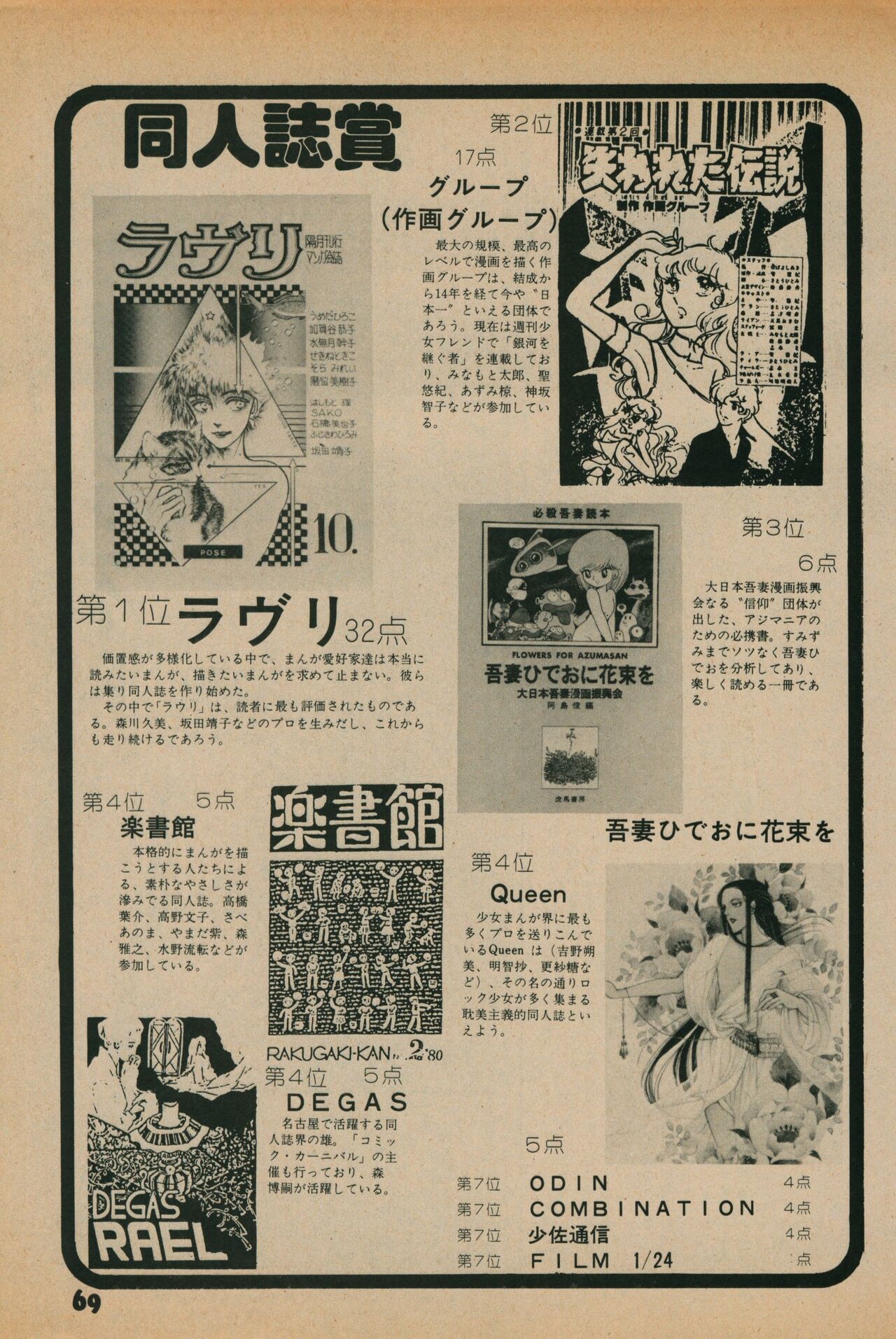 Fusion Product 1981年7月号 - Page 67