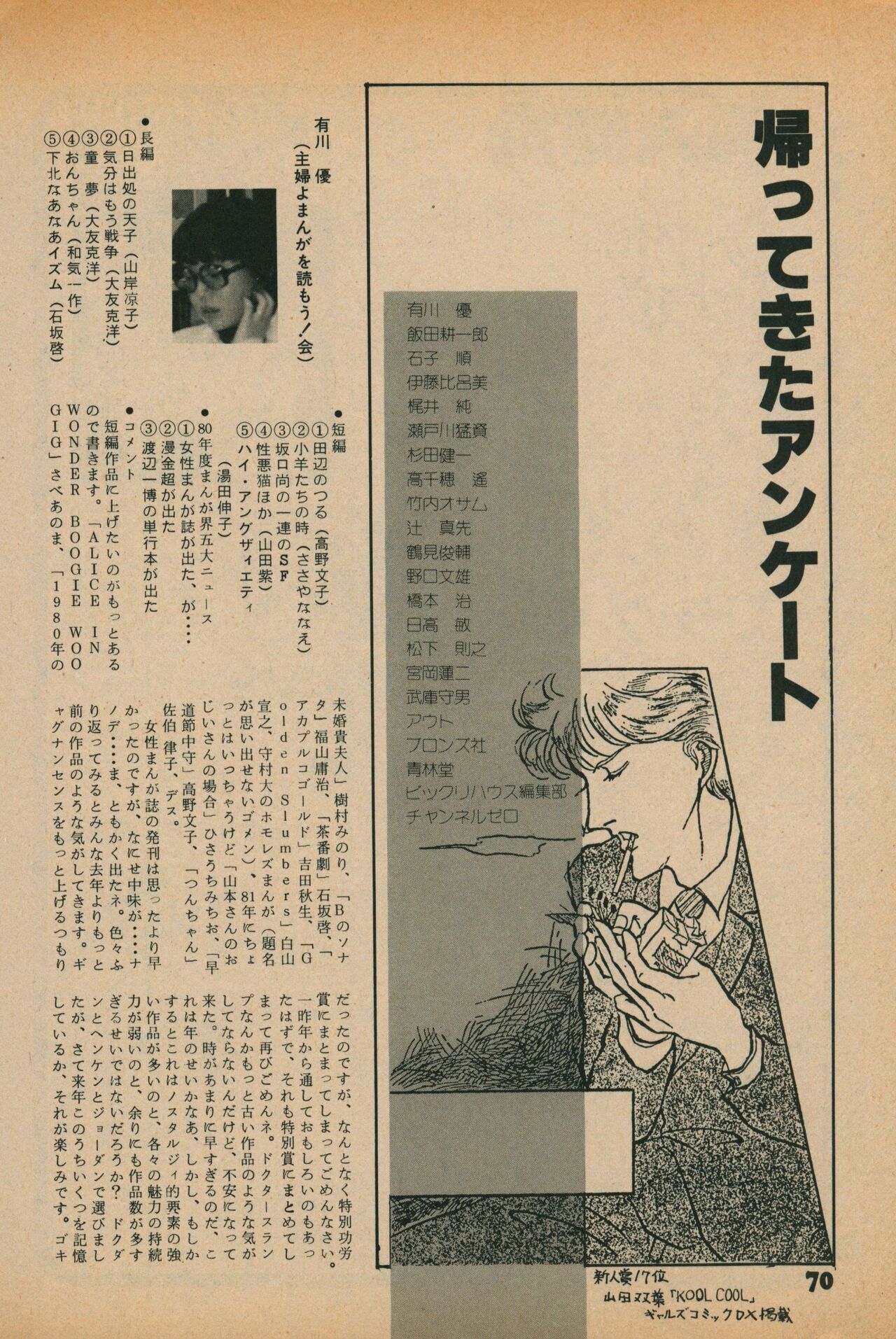 Fusion Product 1981年7月号 - Page 68