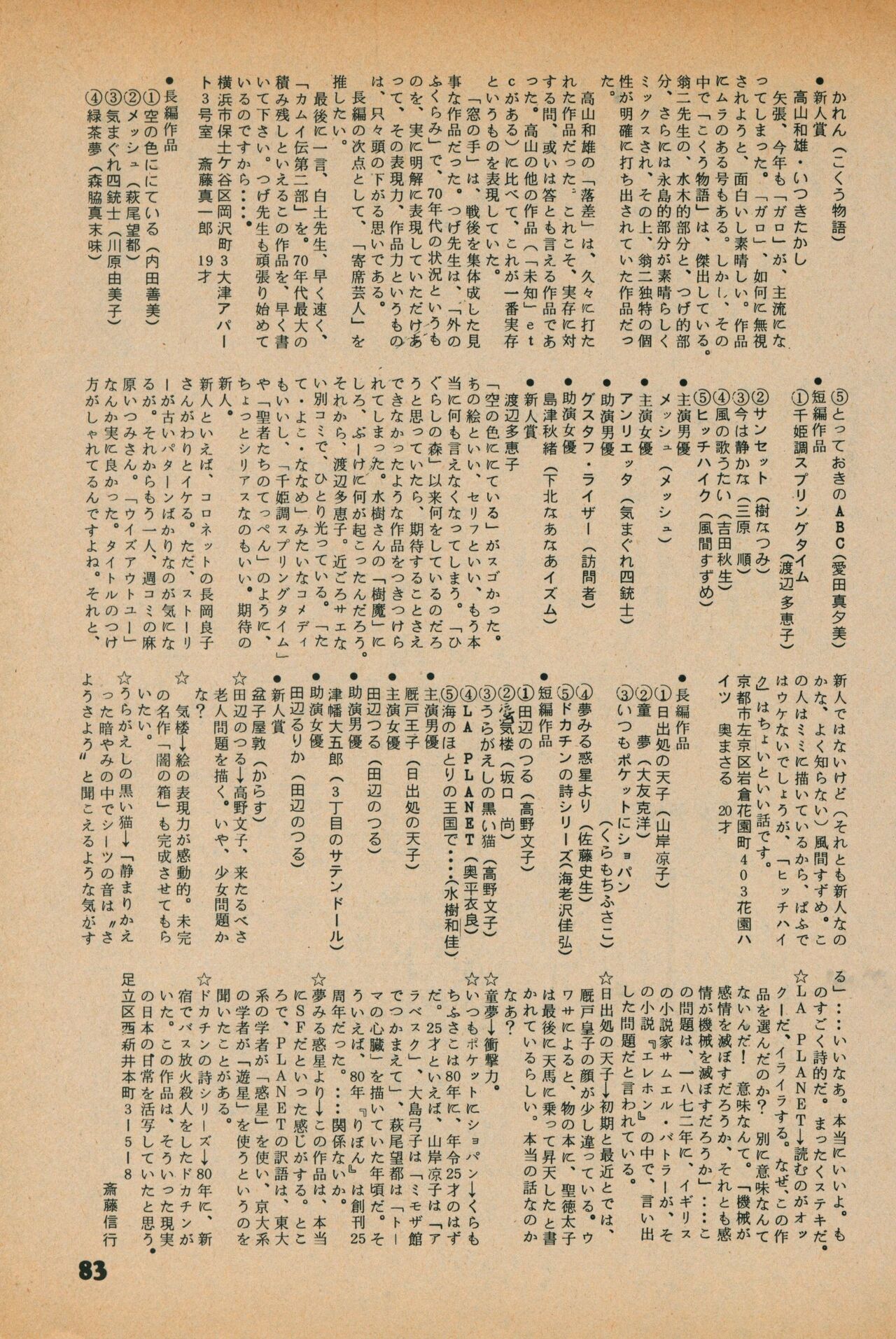 Fusion Product 1981年7月号 - Page 81