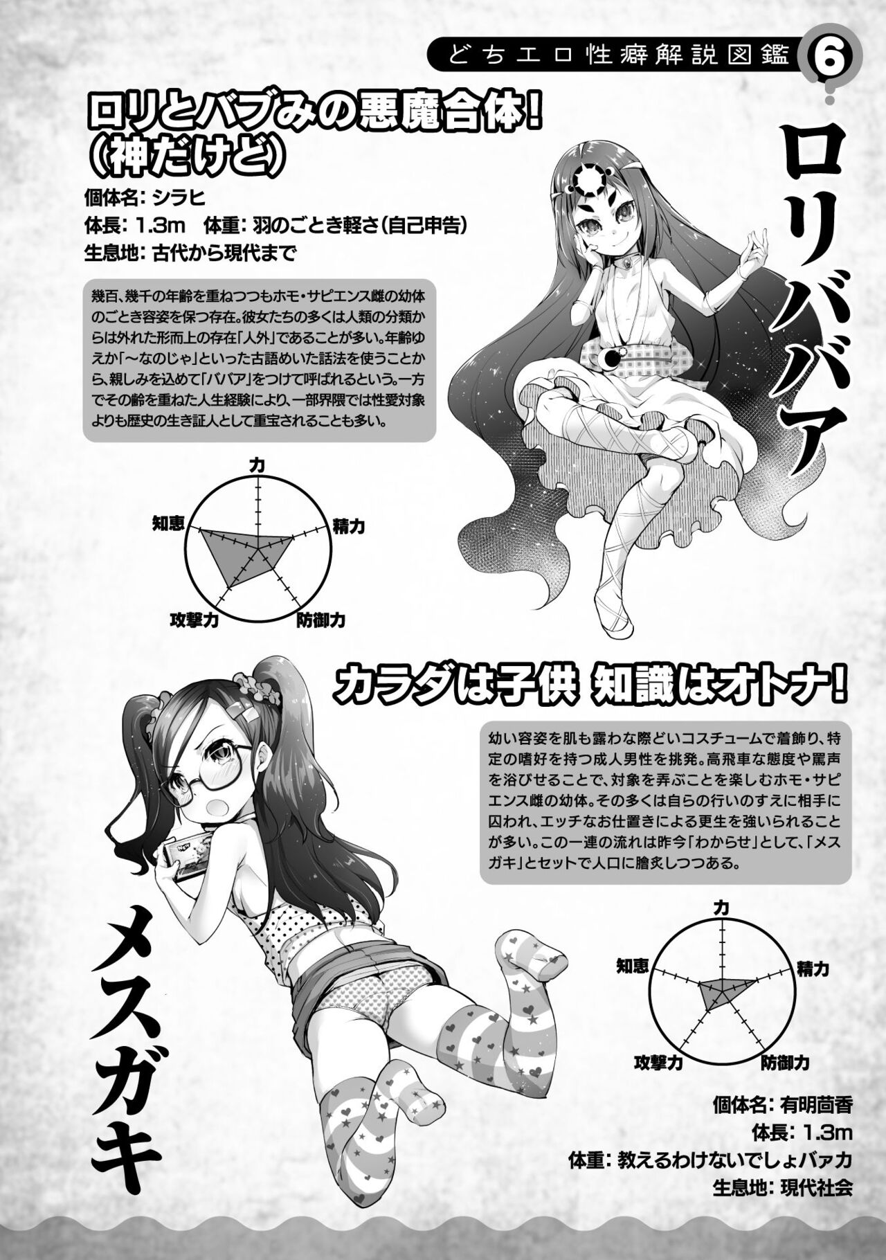 Which is more erotic? - Page 160