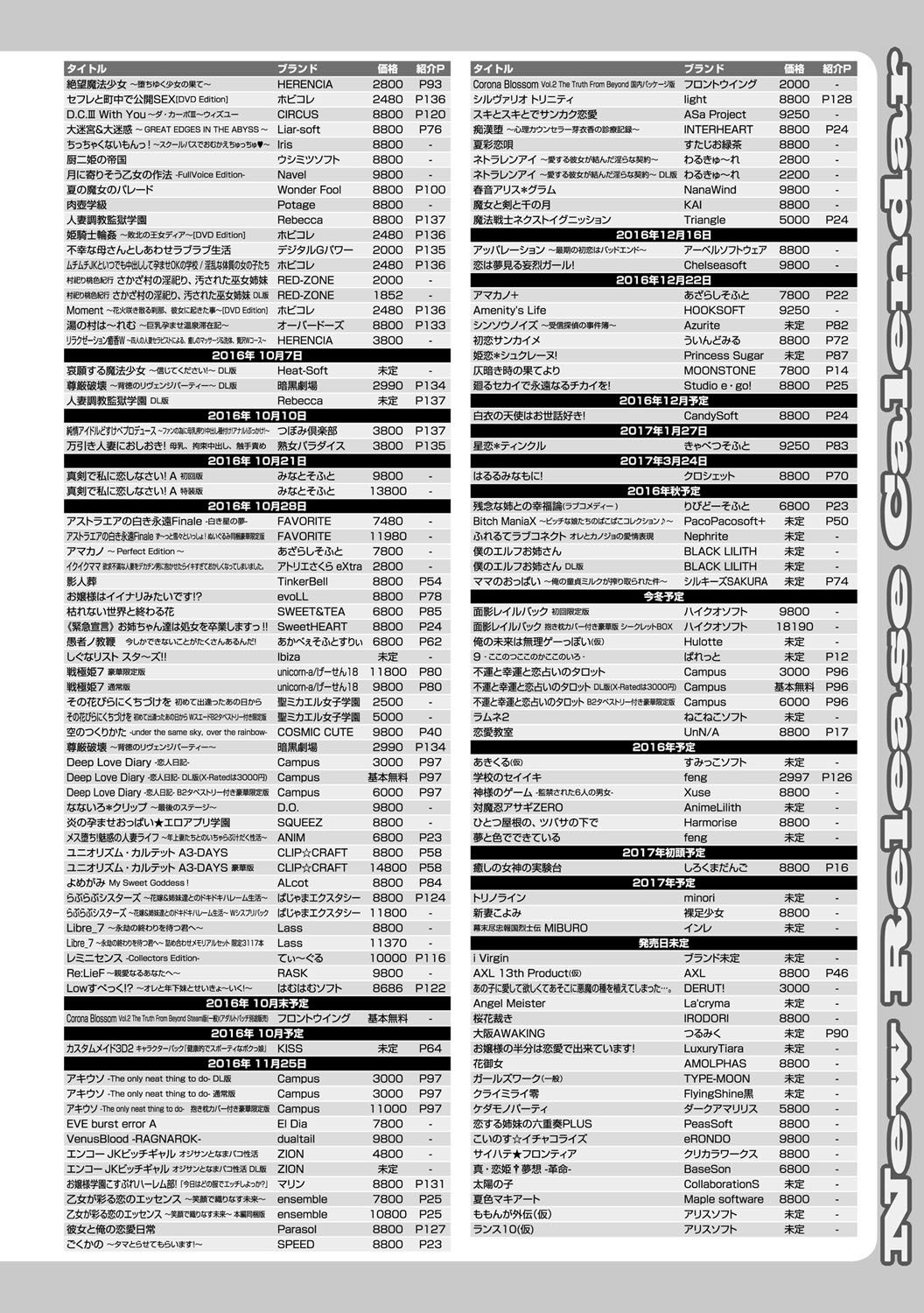 BugBug 2016-10 - Page 192