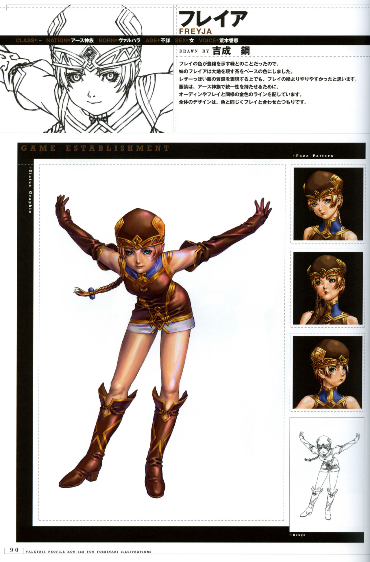 Valkyrie Profile Settings Data Collection_20241021 - Page 123
