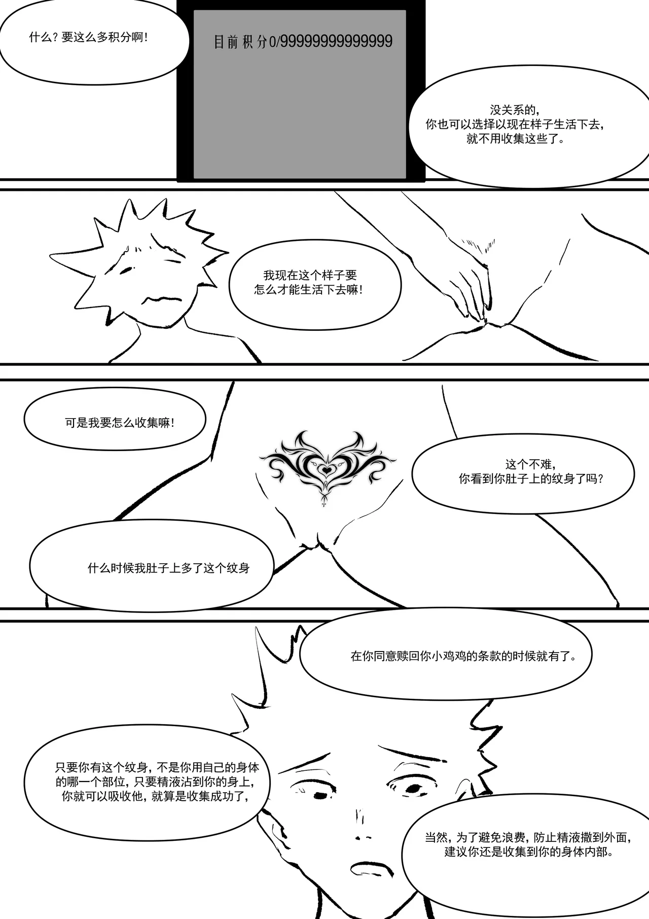 Semen Dictionary Ch. 1-6 - Page 13