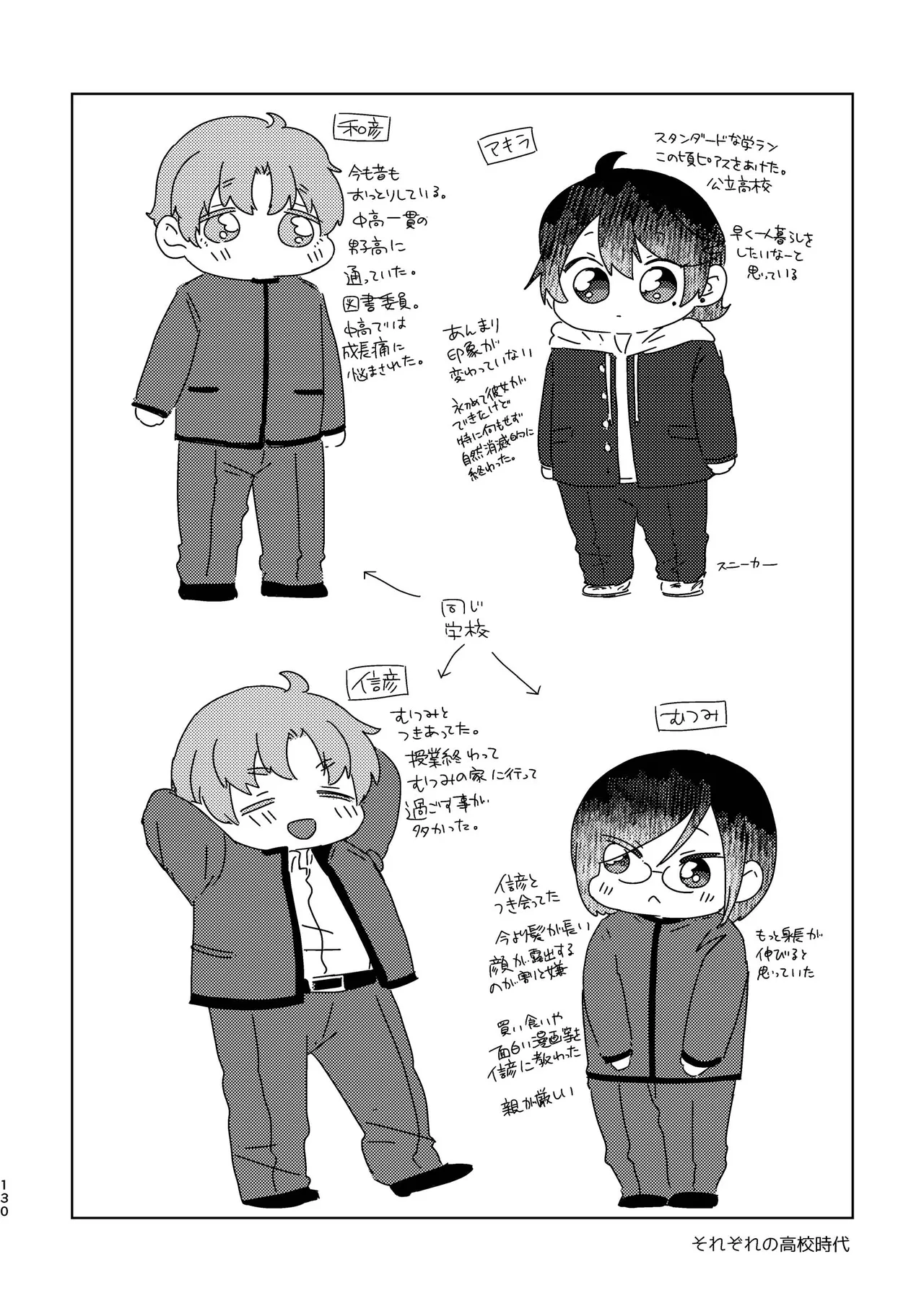 Junjou Immoral - Page 130