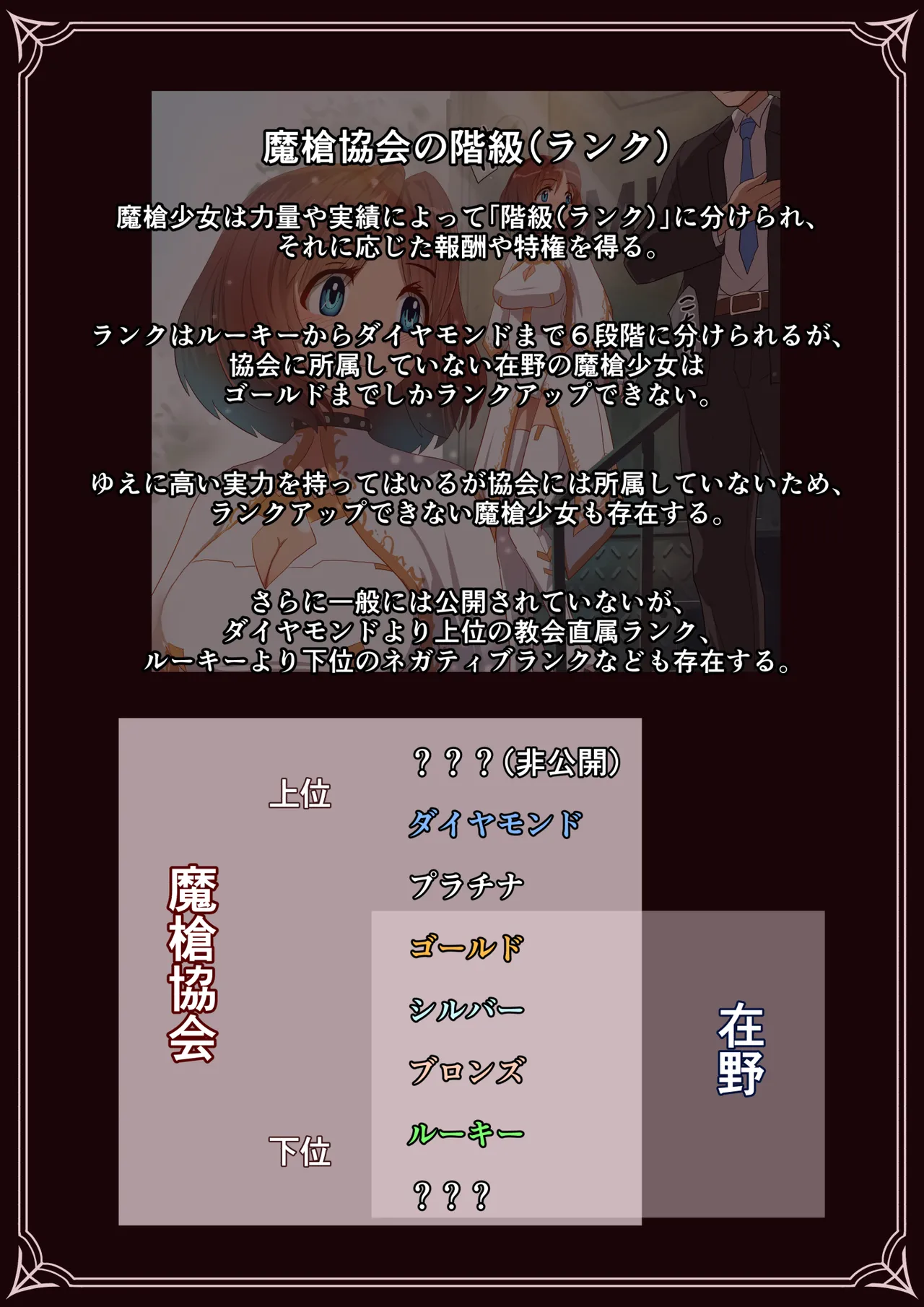 魔槍戦姫 the others2 ～魔槍スーツが私の弱点教えちゃうんですけど～ - Page 54