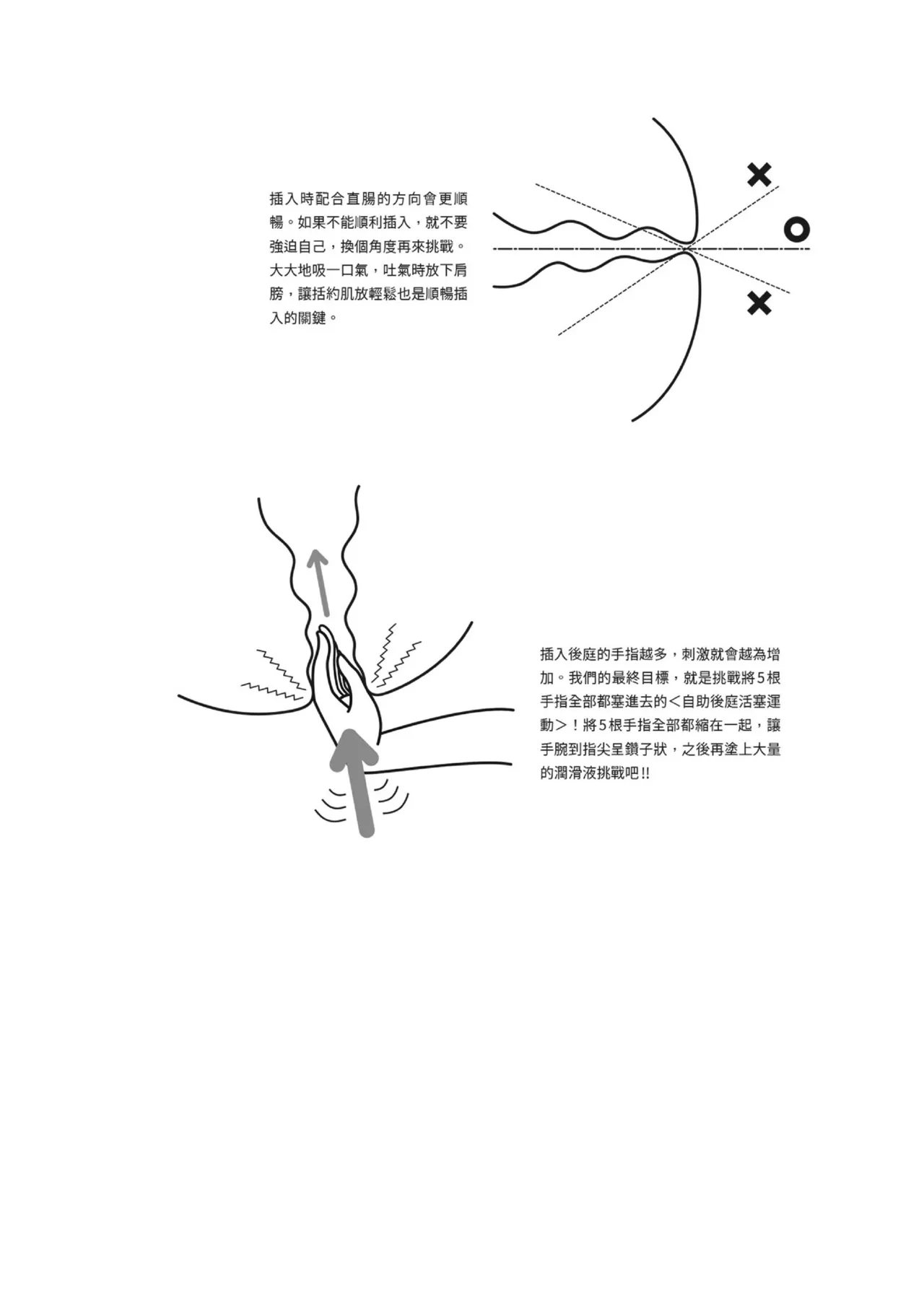 自慰攻略：圖解男性手淫．菊花遊戲完全指南 - Page 207