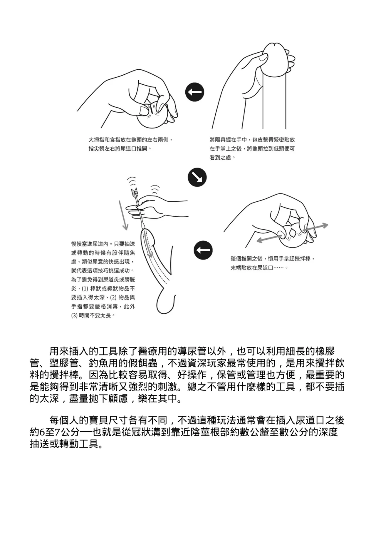 自慰攻略：圖解男性手淫．菊花遊戲完全指南 - Page 223