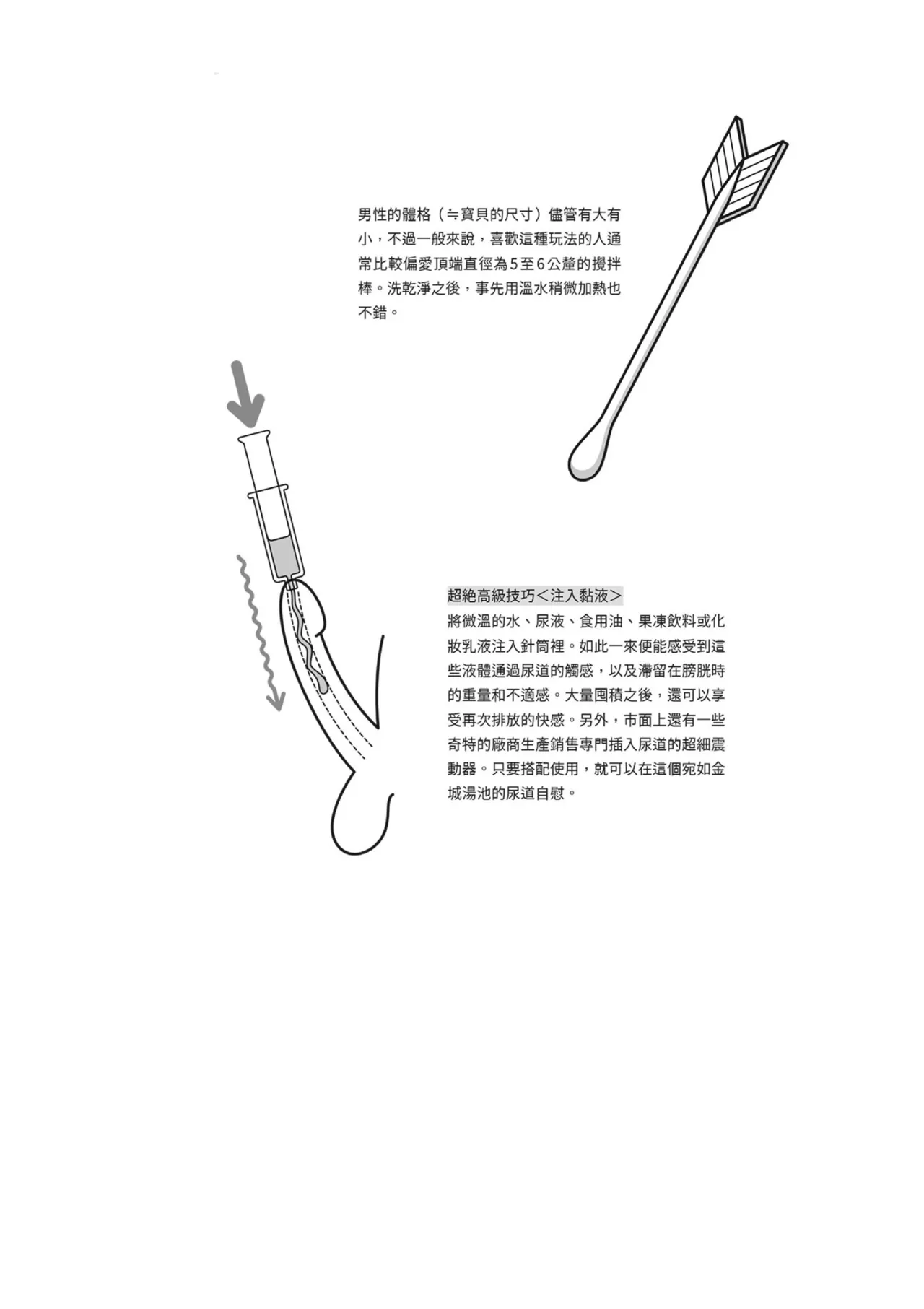 自慰攻略：圖解男性手淫．菊花遊戲完全指南 - Page 224