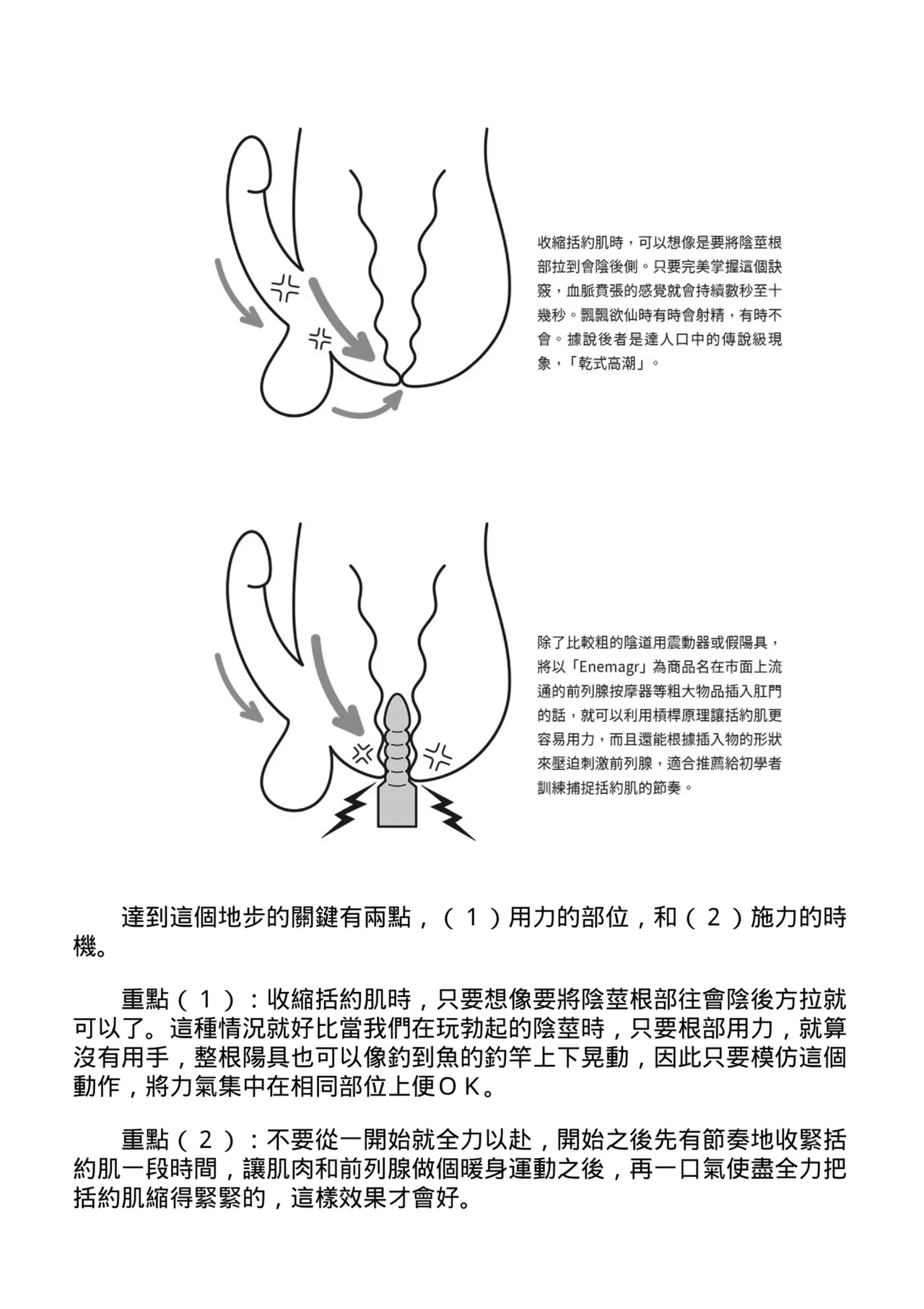 自慰攻略：圖解男性手淫．菊花遊戲完全指南 - Page 228