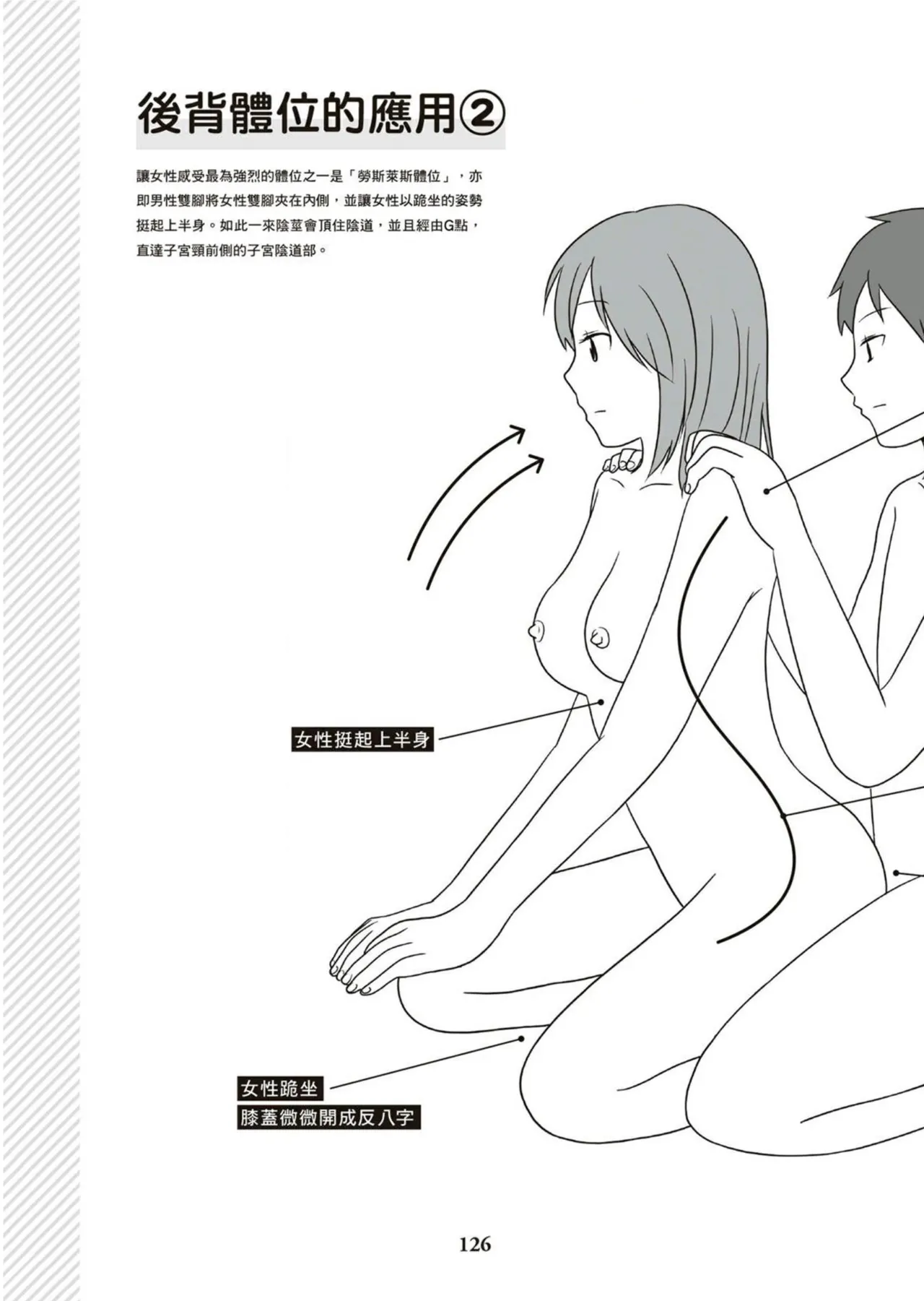 圖解天王AV男優清水健萬人斬性愛密技-究极男女合欢术【中文翻译】 - Page 127