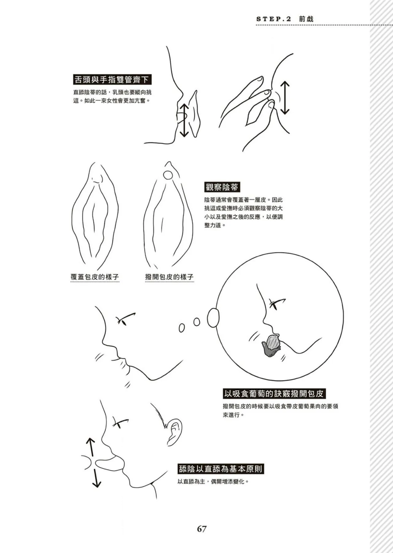 圖解天王AV男優清水健萬人斬性愛密技-究极男女合欢术【中文翻译】 - Page 68