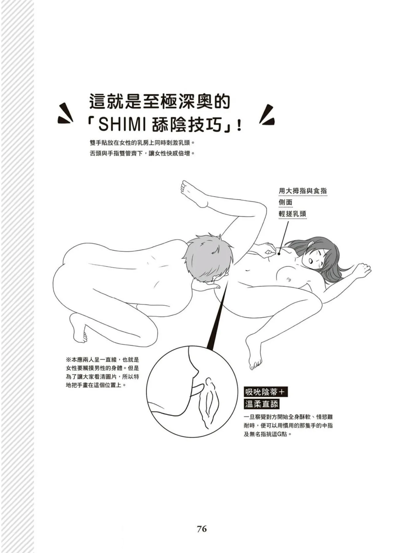 圖解天王AV男優清水健萬人斬性愛密技-究极男女合欢术【中文翻译】 - Page 77