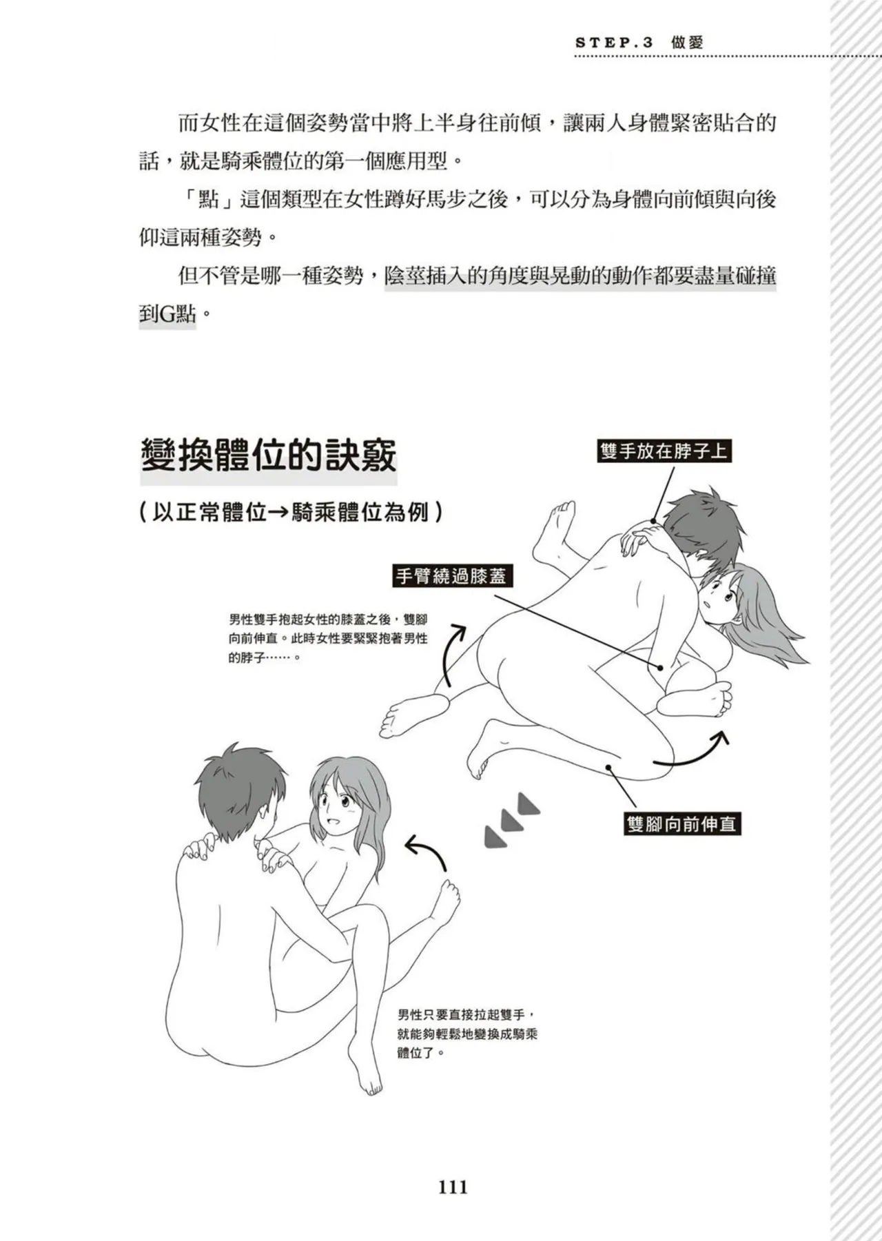 圖解天王AV男優清水健萬人斬性愛密技-究极男女合欢术【中文翻译】 - Page 112