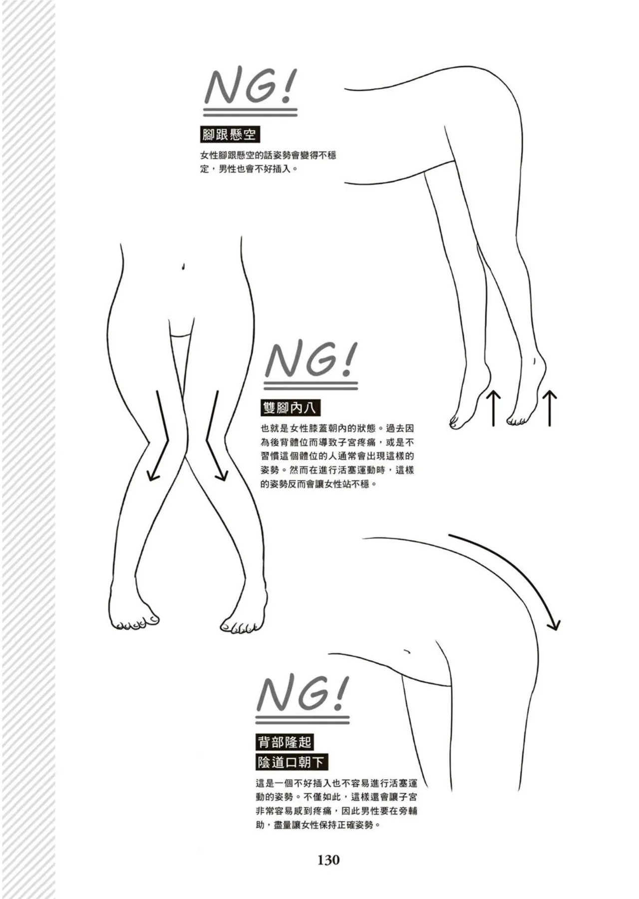 圖解天王AV男優清水健萬人斬性愛密技-究极男女合欢术【中文翻译】 - Page 131