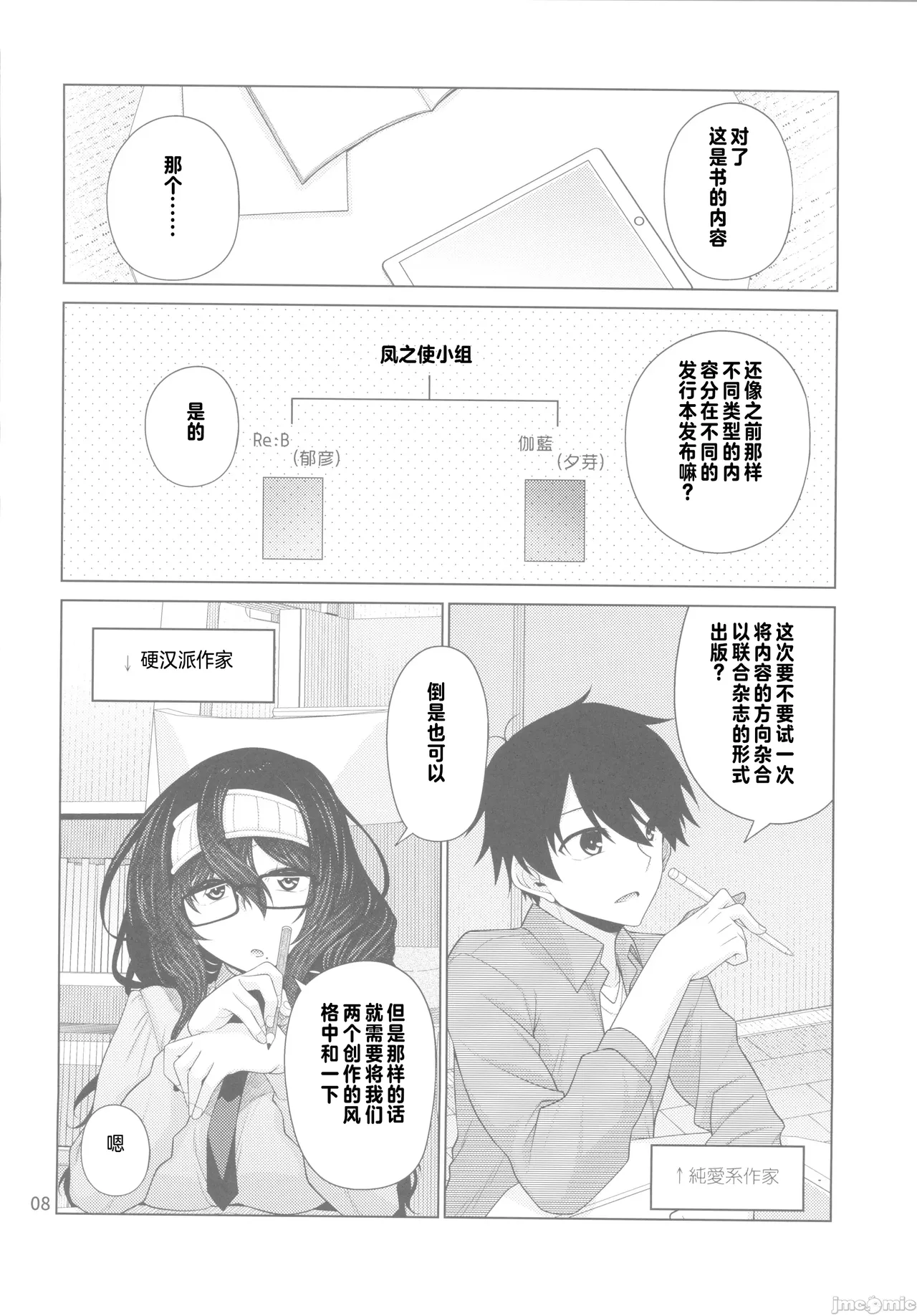 Preview page 7