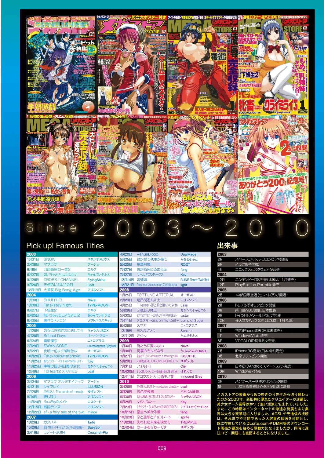 Megastore COVER ILLUSTRATIONS - Page 11