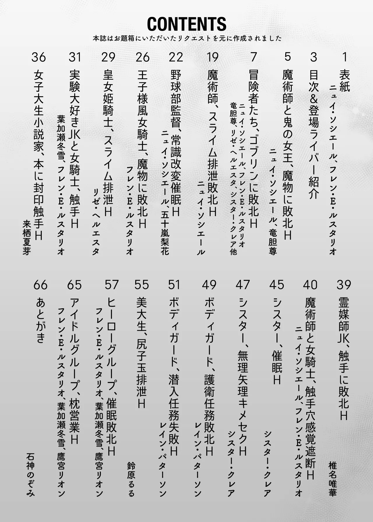 Vライバー VS Hなお題箱 - Page 68