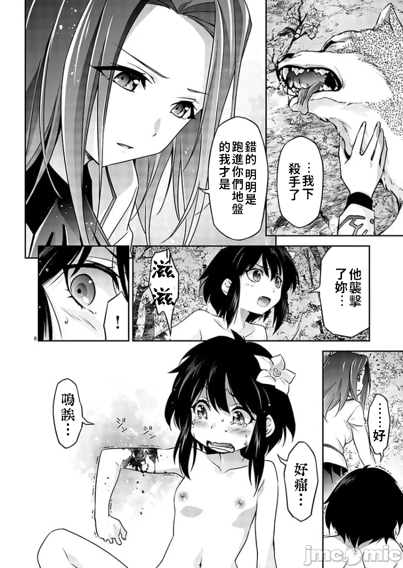 Preview page 8
