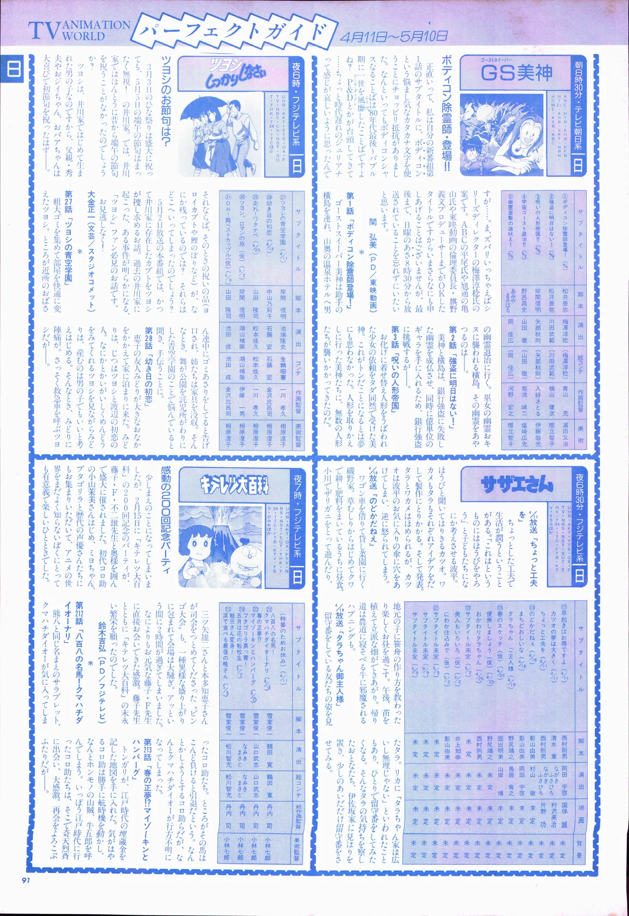 Animage 1993 May - Page 111