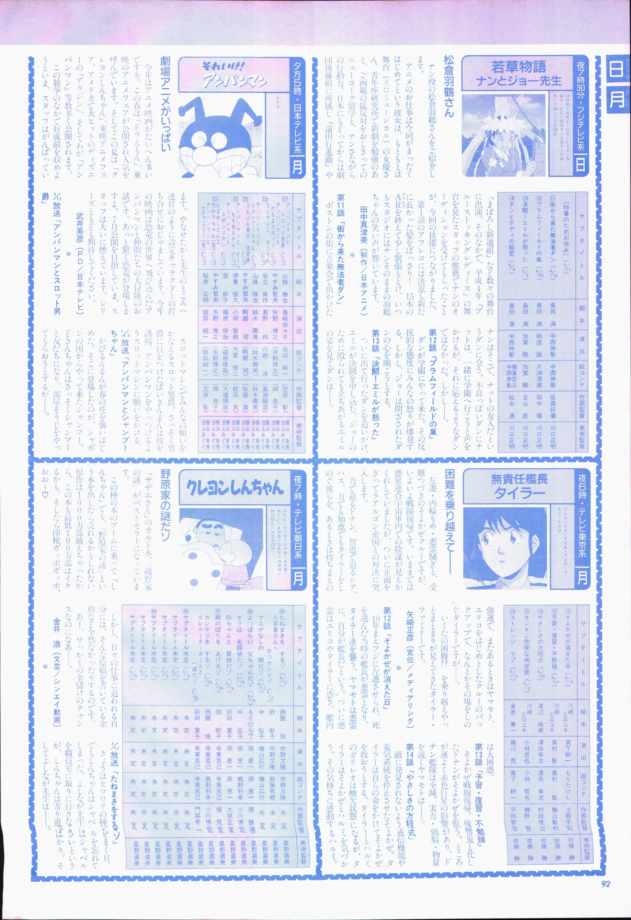 Animage 1993 May - Page 112