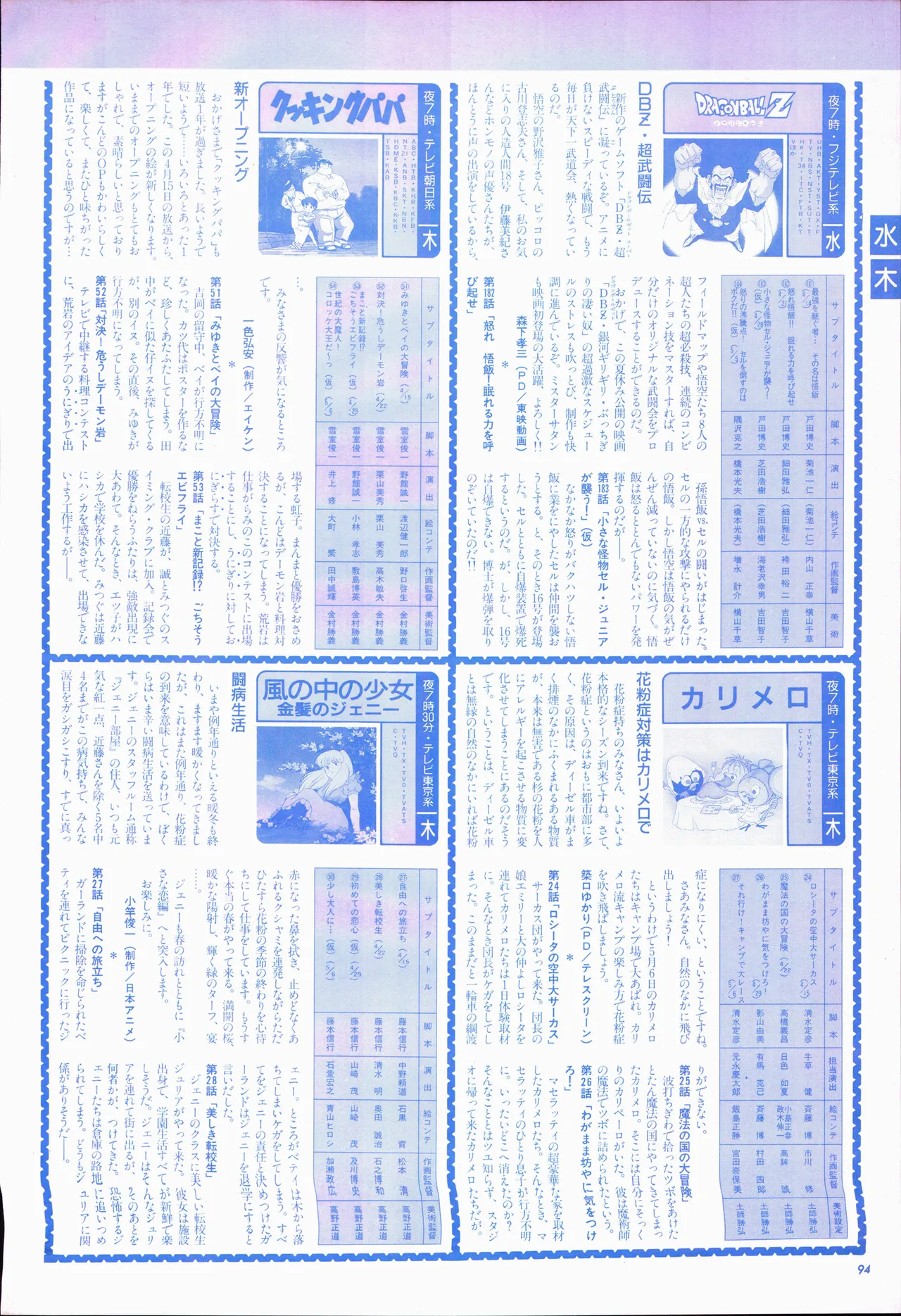 Animage 1993 May - Page 114