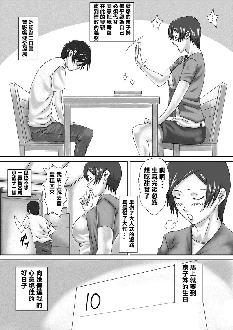 Birthday - Page 11