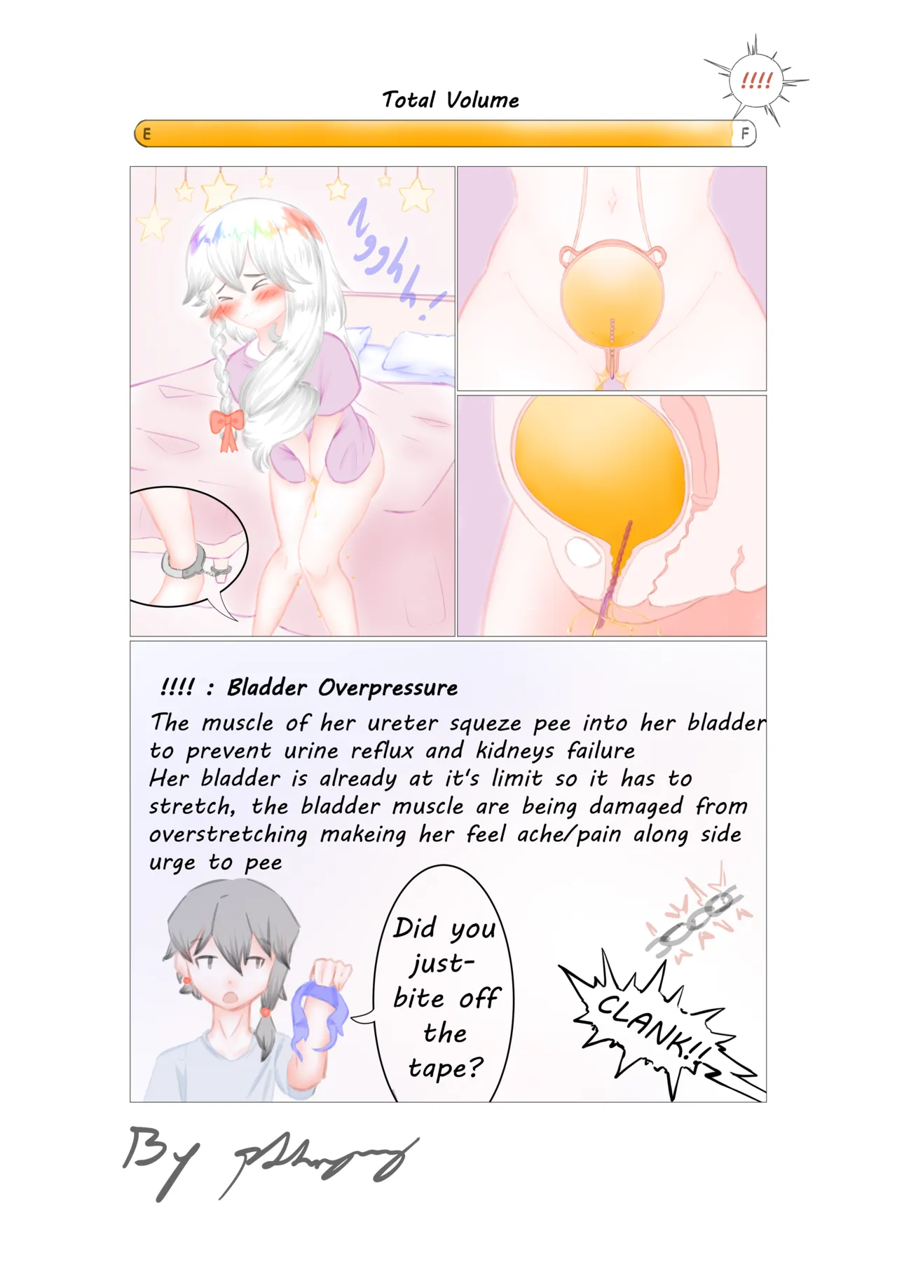 Urine meter - Page 15